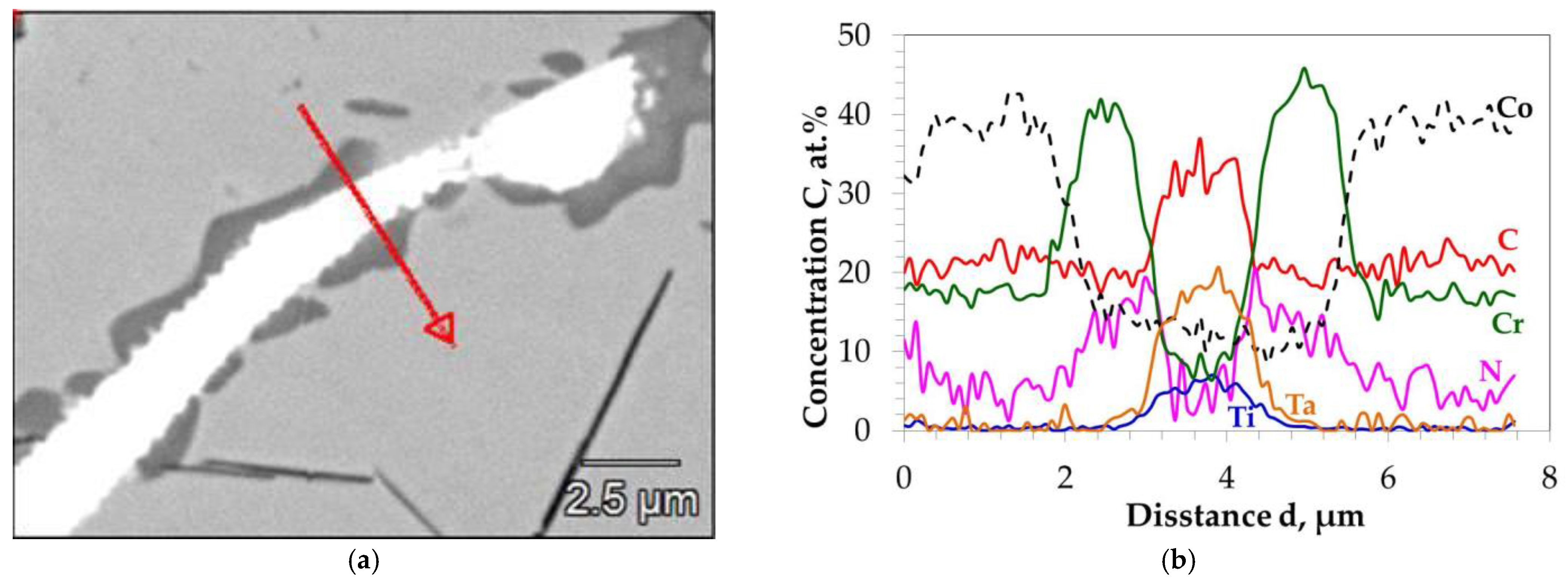 Coatings 11 01306 g018 550