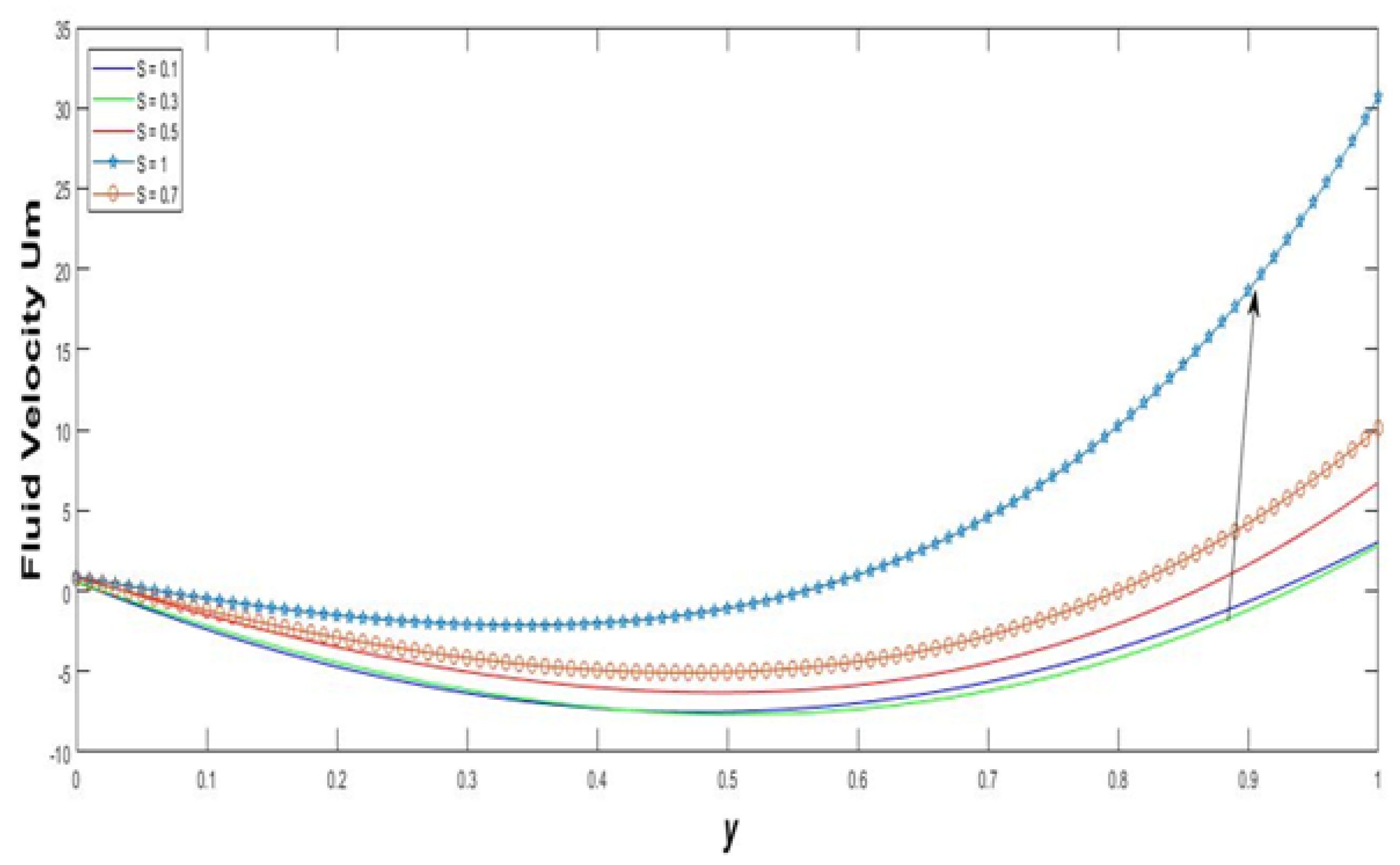 Coatings 11 01313 g002 Coatings 11 01313 g002