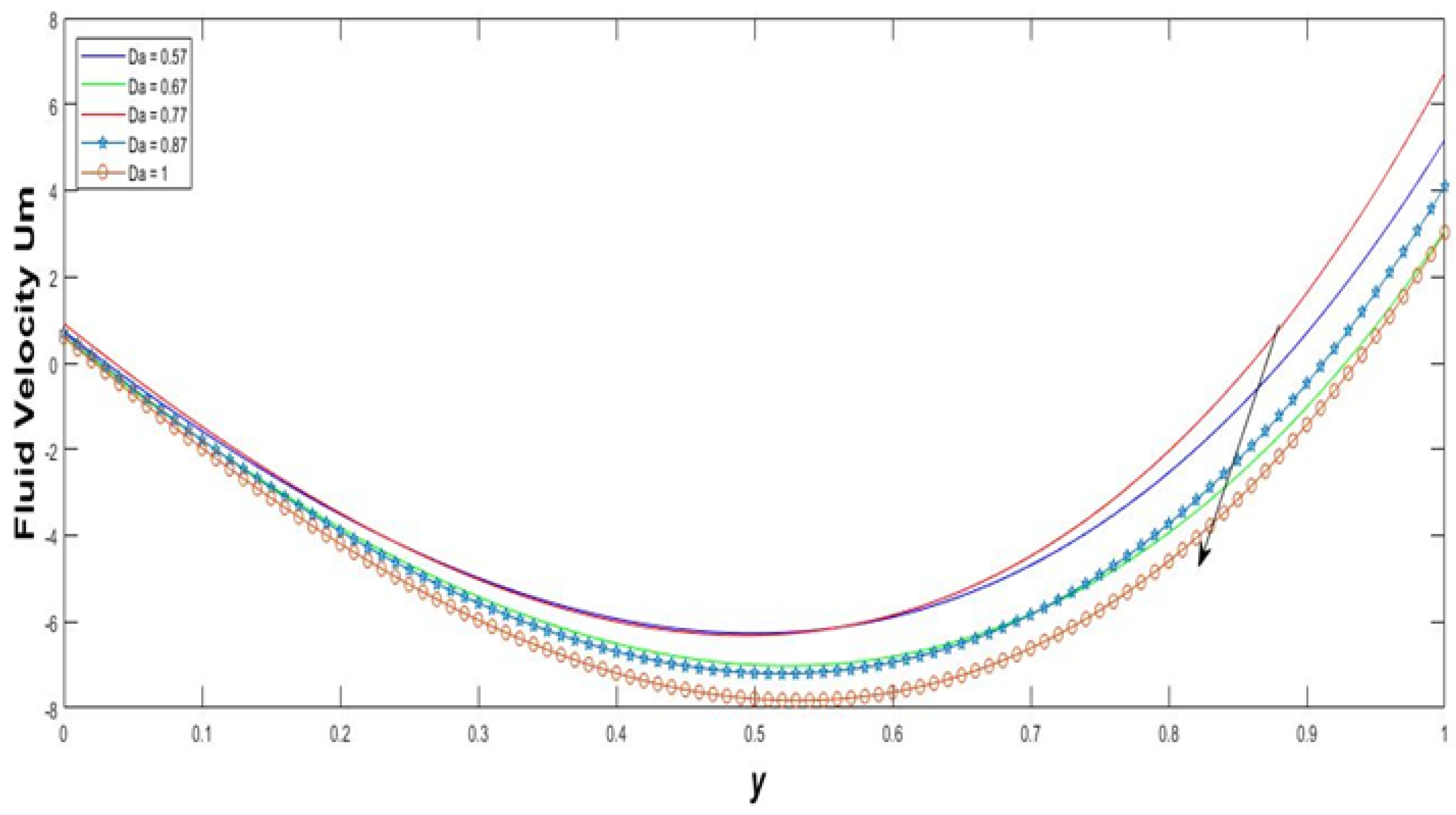 Coatings 11 01313 g005 Coatings 11 01313 g005