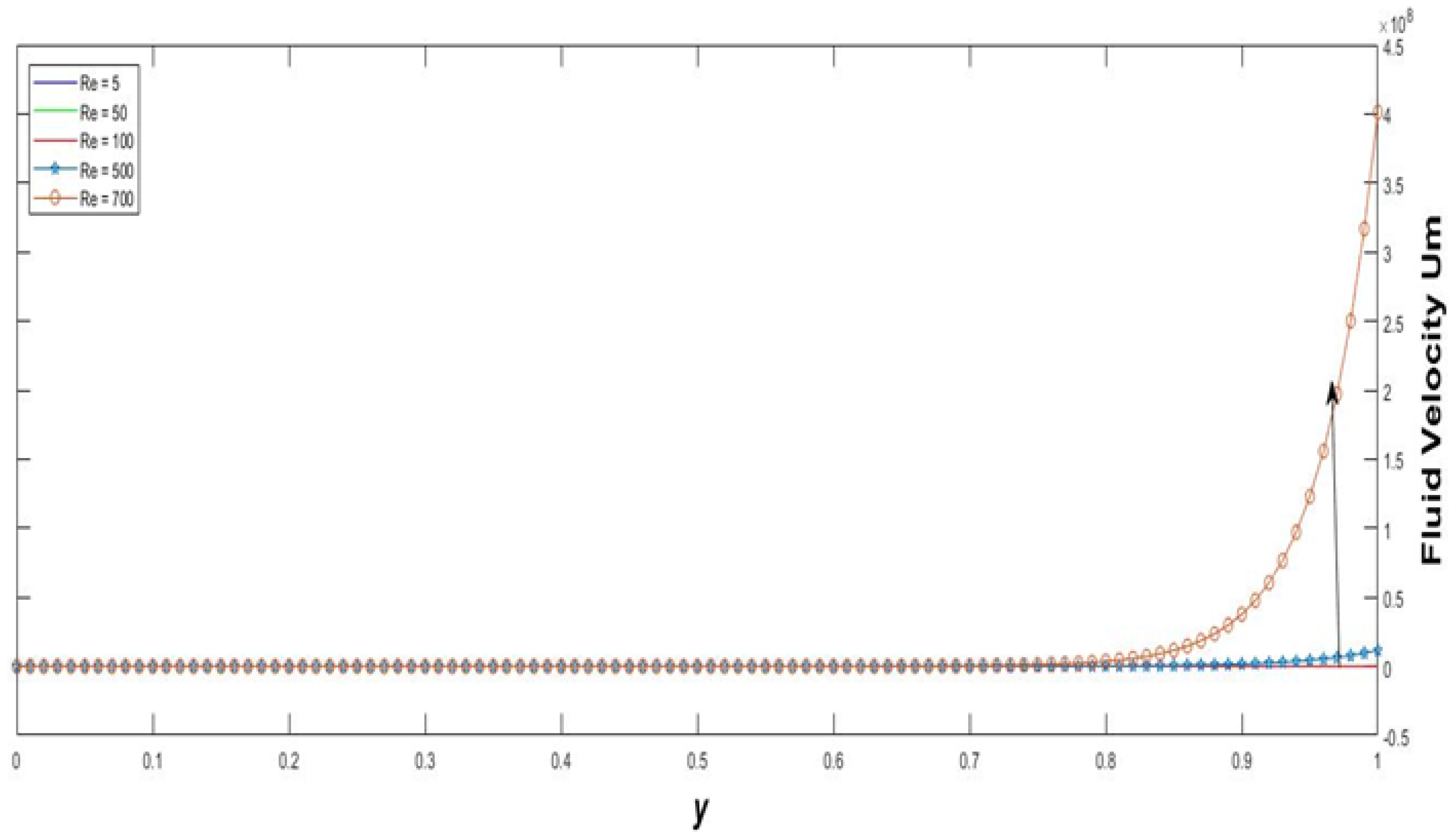 Coatings 11 01313 g006 Coatings 11 01313 g006