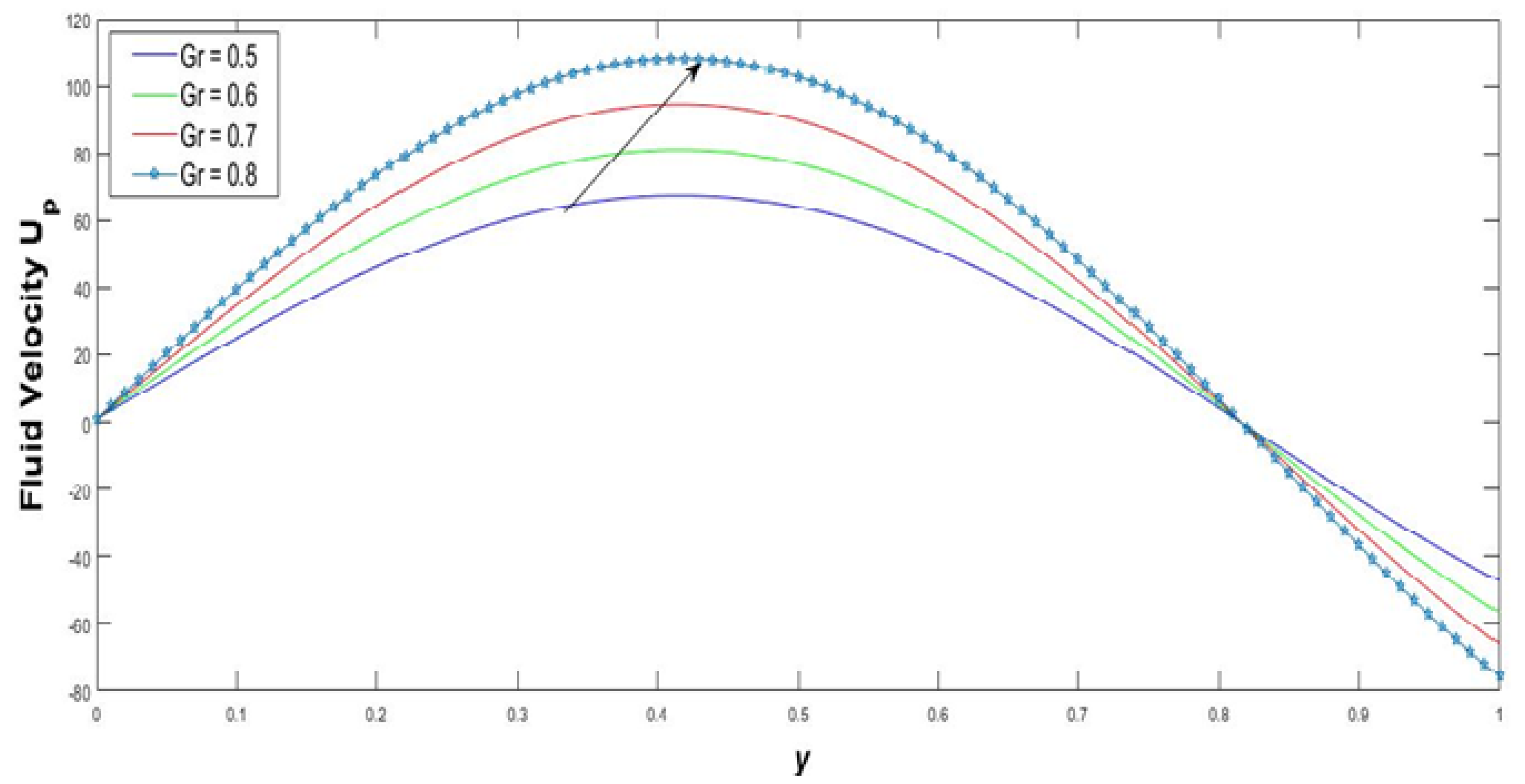 Coatings 11 01313 g008 Coatings 11 01313 g008