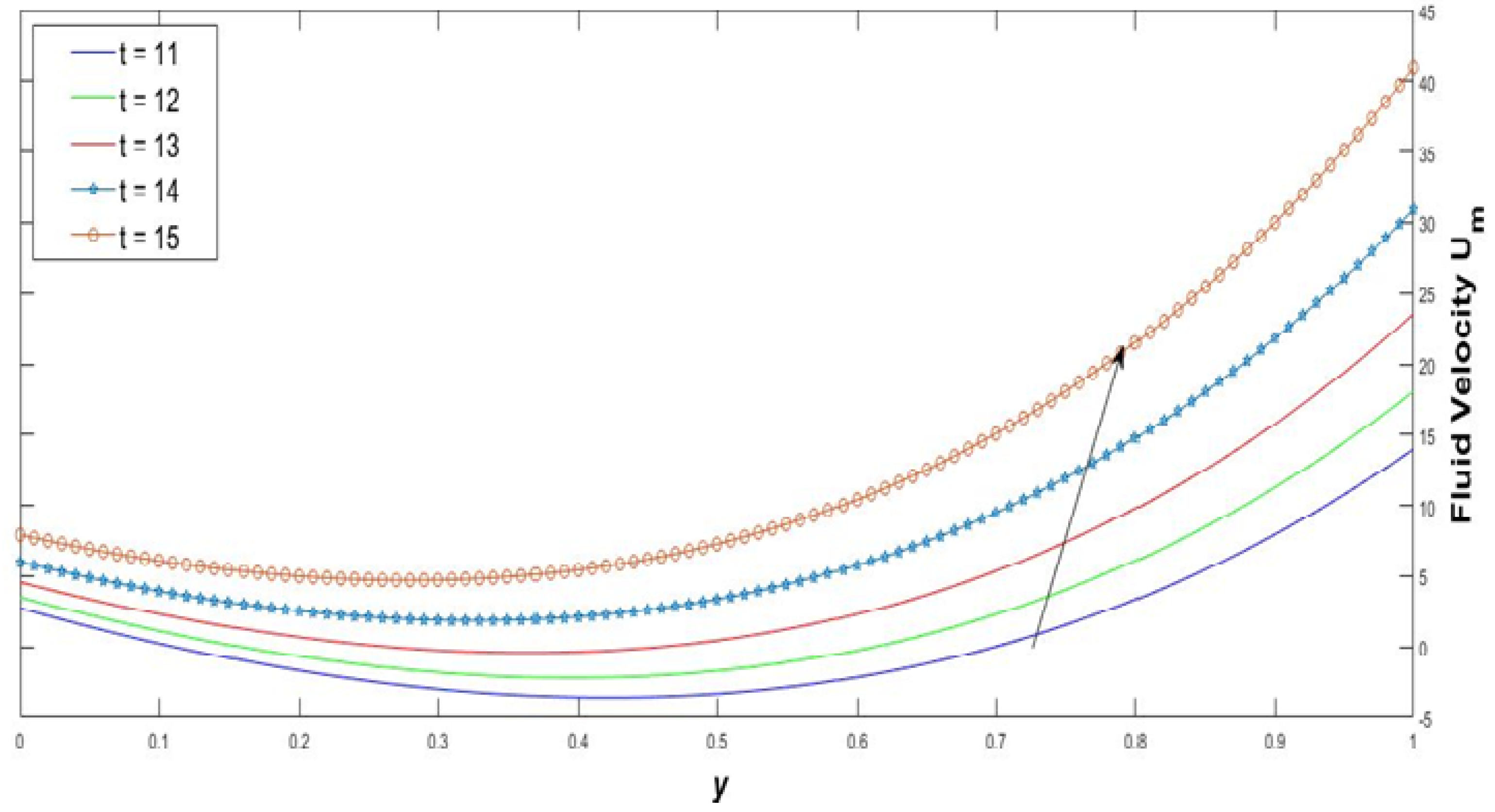 Coatings 11 01313 g010 Coatings 11 01313 g010