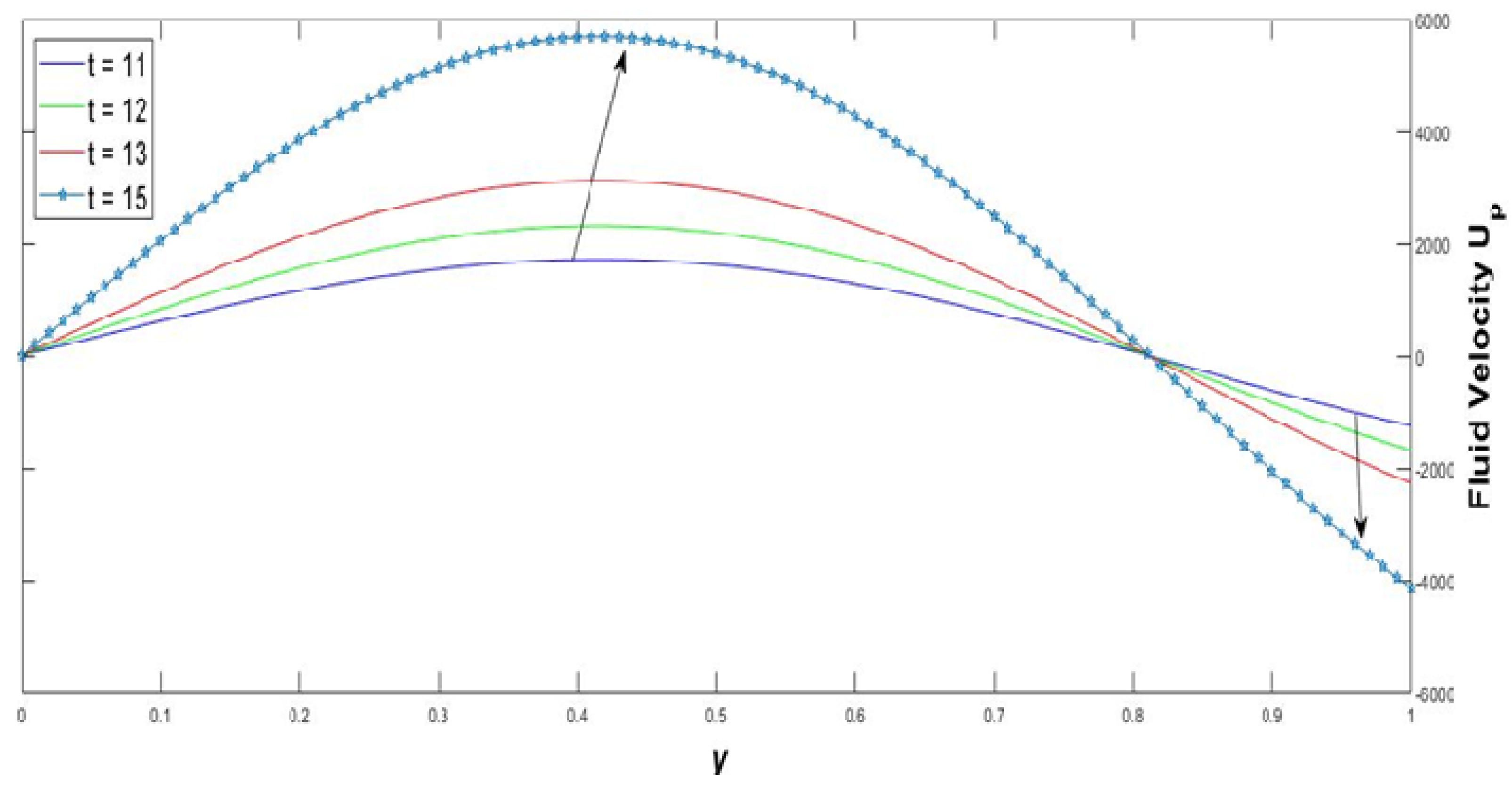 Coatings 11 01313 g011 Coatings 11 01313 g011
