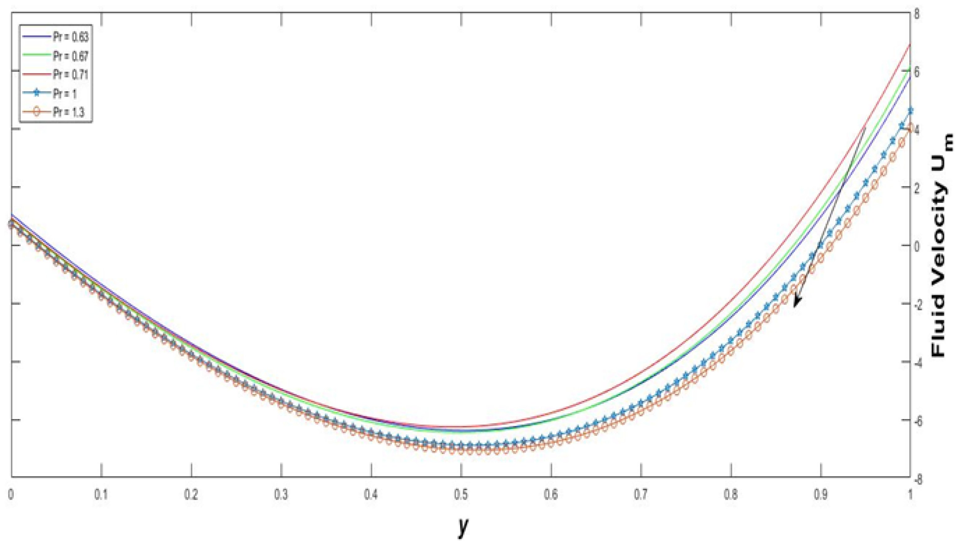 Coatings 11 01313 g012 Coatings 11 01313 g012