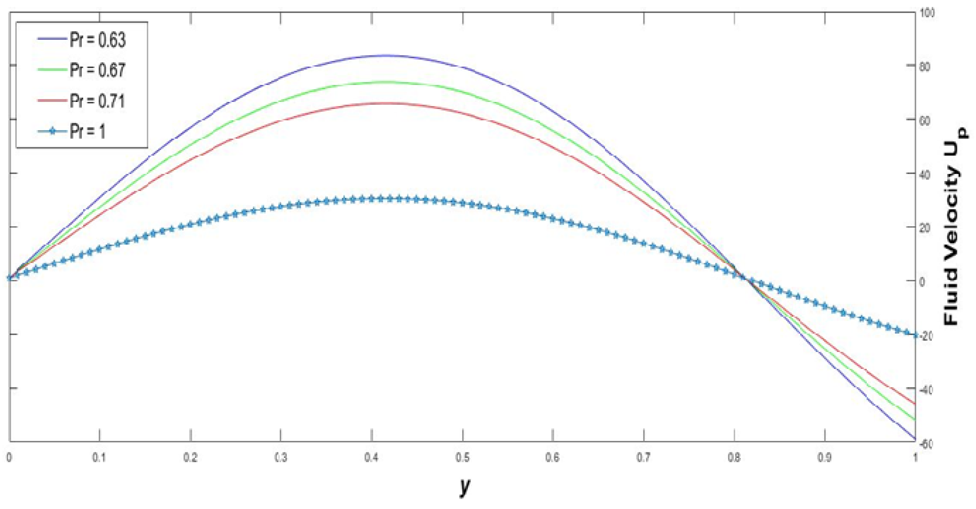 Coatings 11 01313 g013 Coatings 11 01313 g013