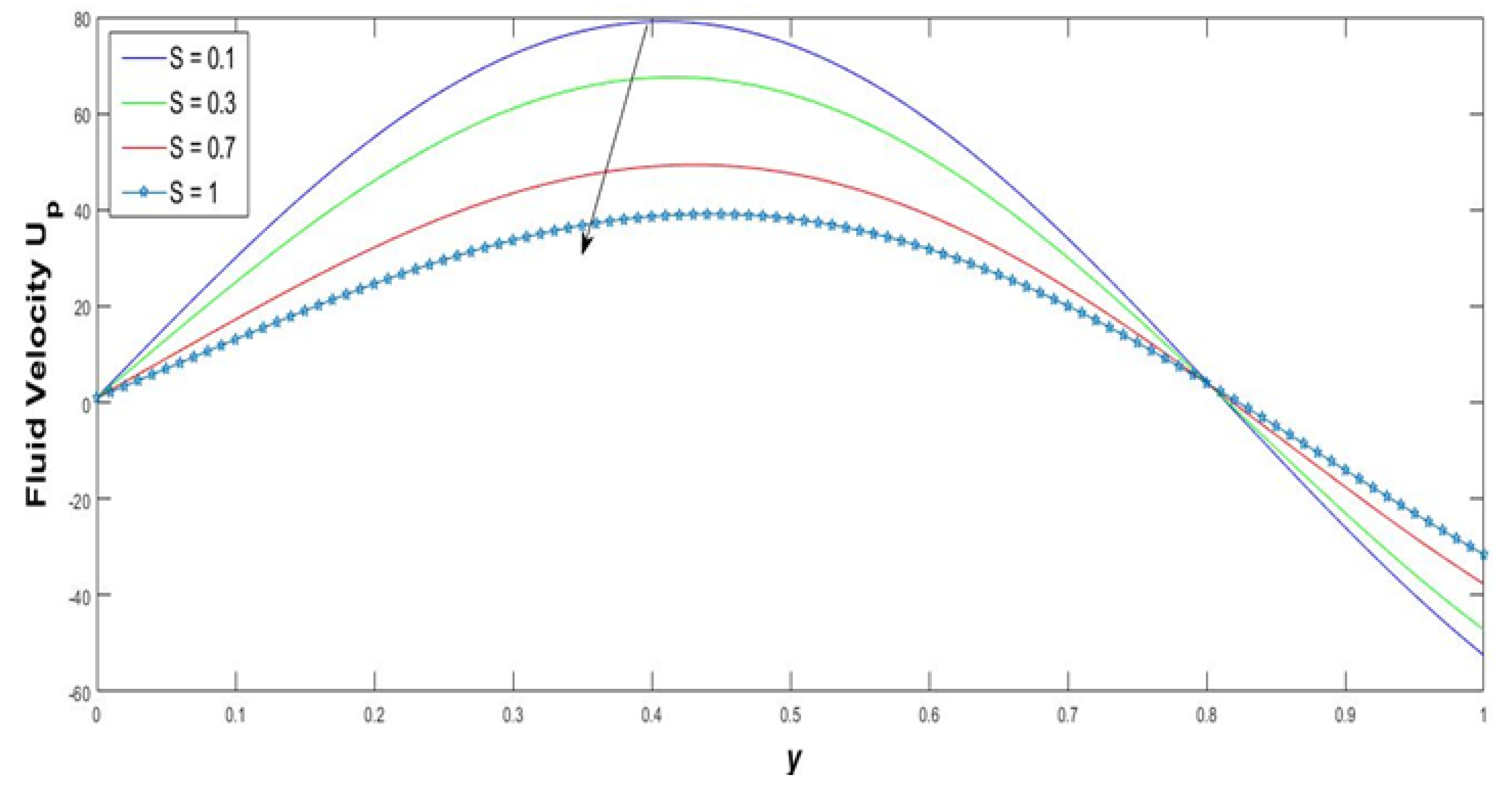 Coatings 11 01313 g014 Coatings 11 01313 g014
