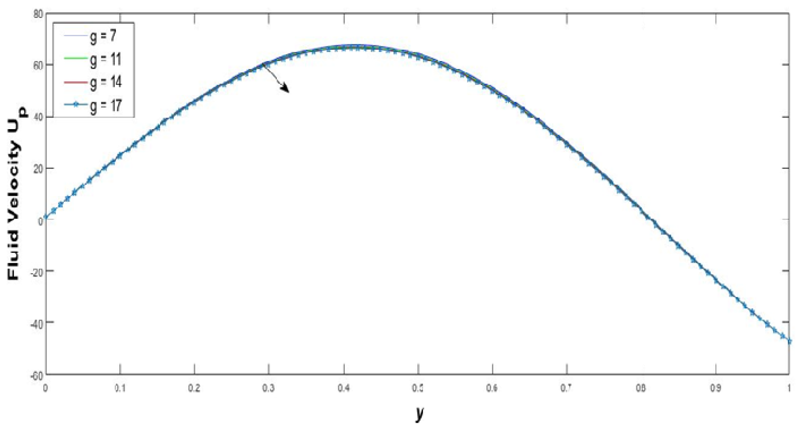 Coatings 11 01313 g016 Coatings 11 01313 g016