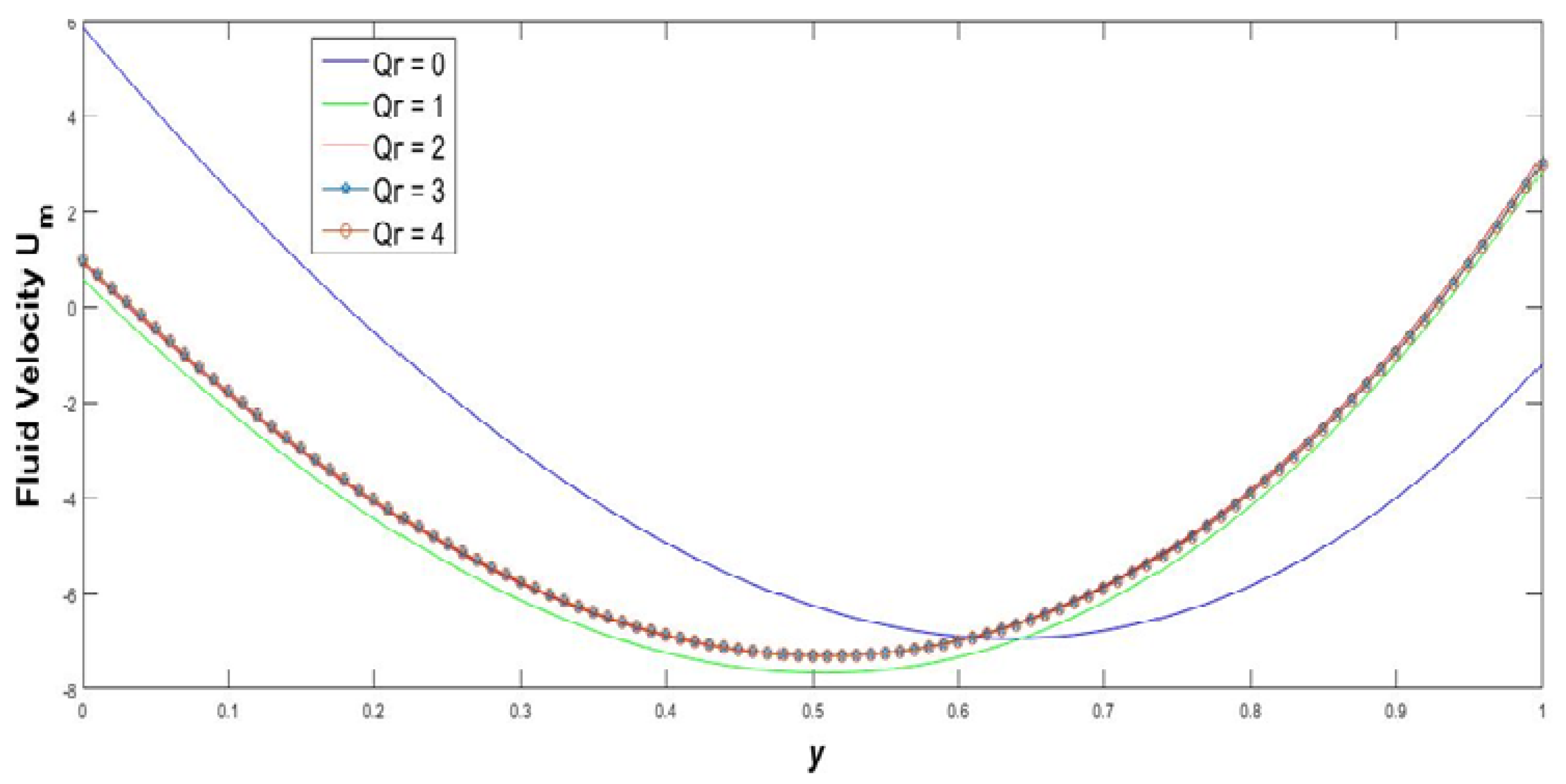 Coatings 11 01313 g017 Coatings 11 01313 g017