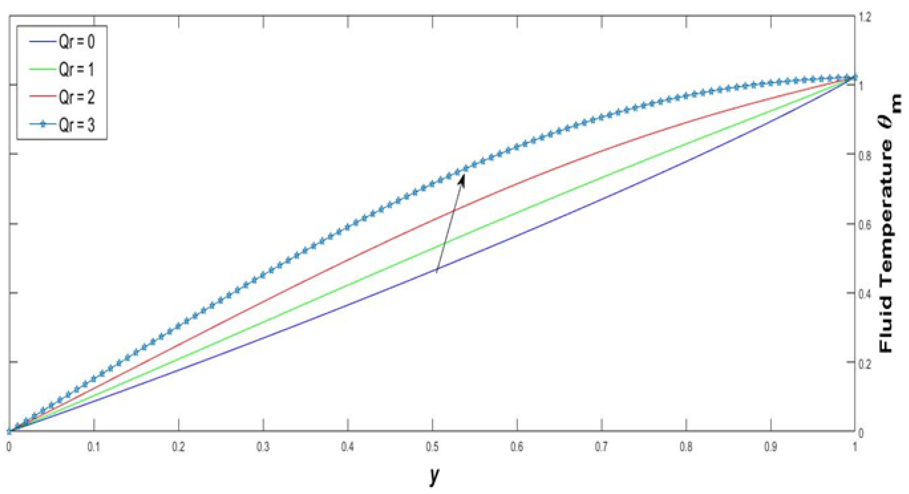 Coatings 11 01313 g018 Coatings 11 01313 g018