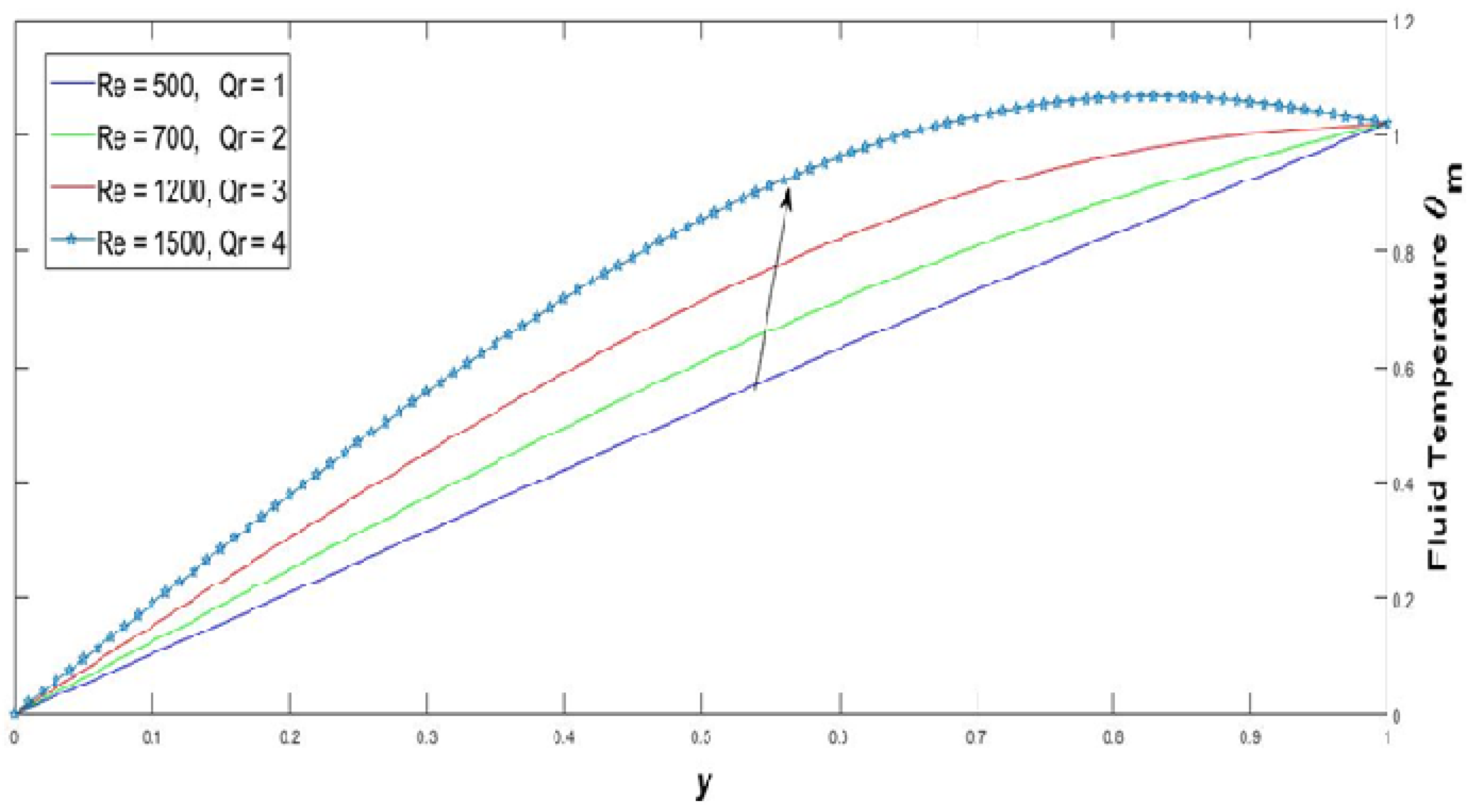 Coatings 11 01313 g020 Coatings 11 01313 g020