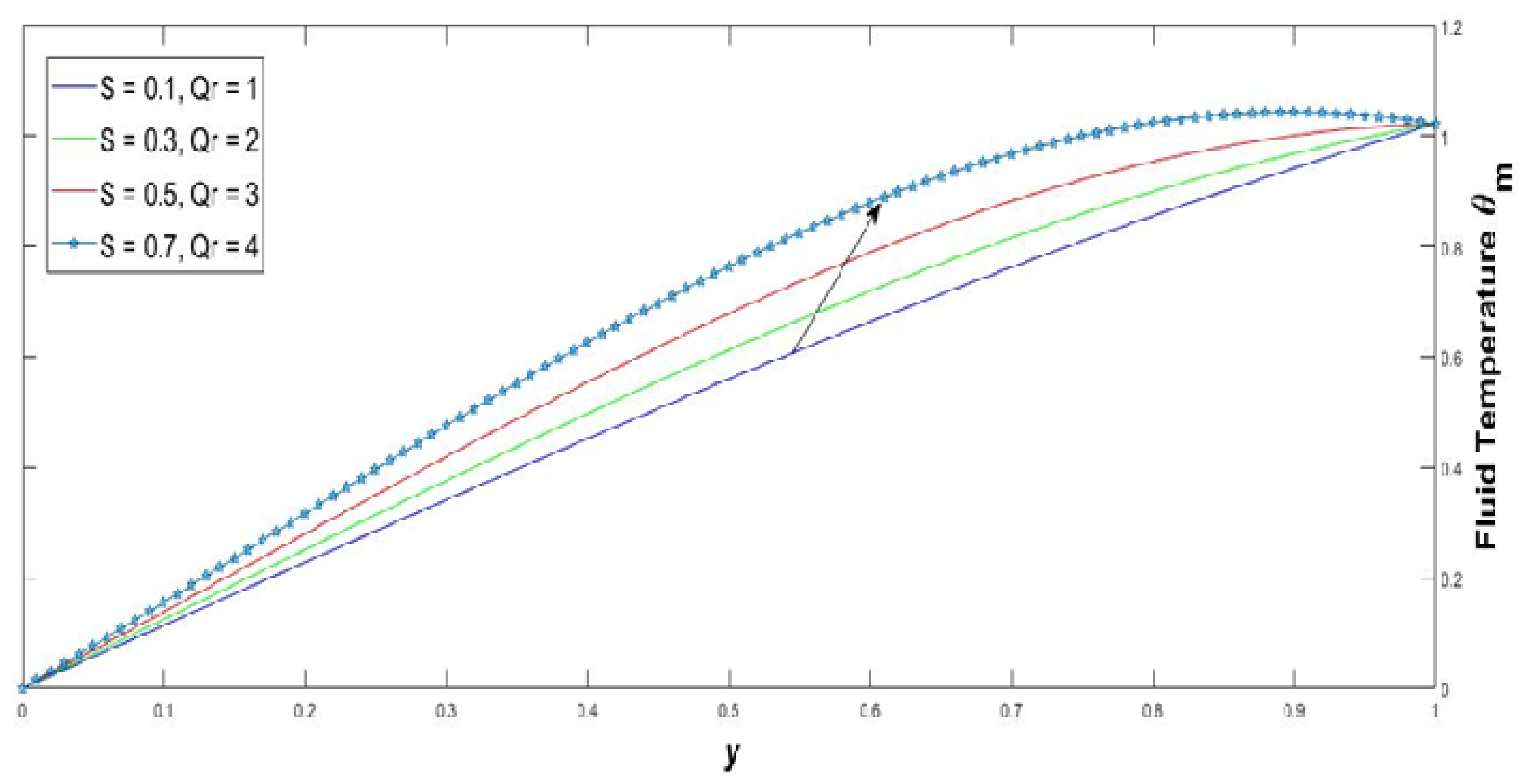 Coatings 11 01313 g021 Coatings 11 01313 g021