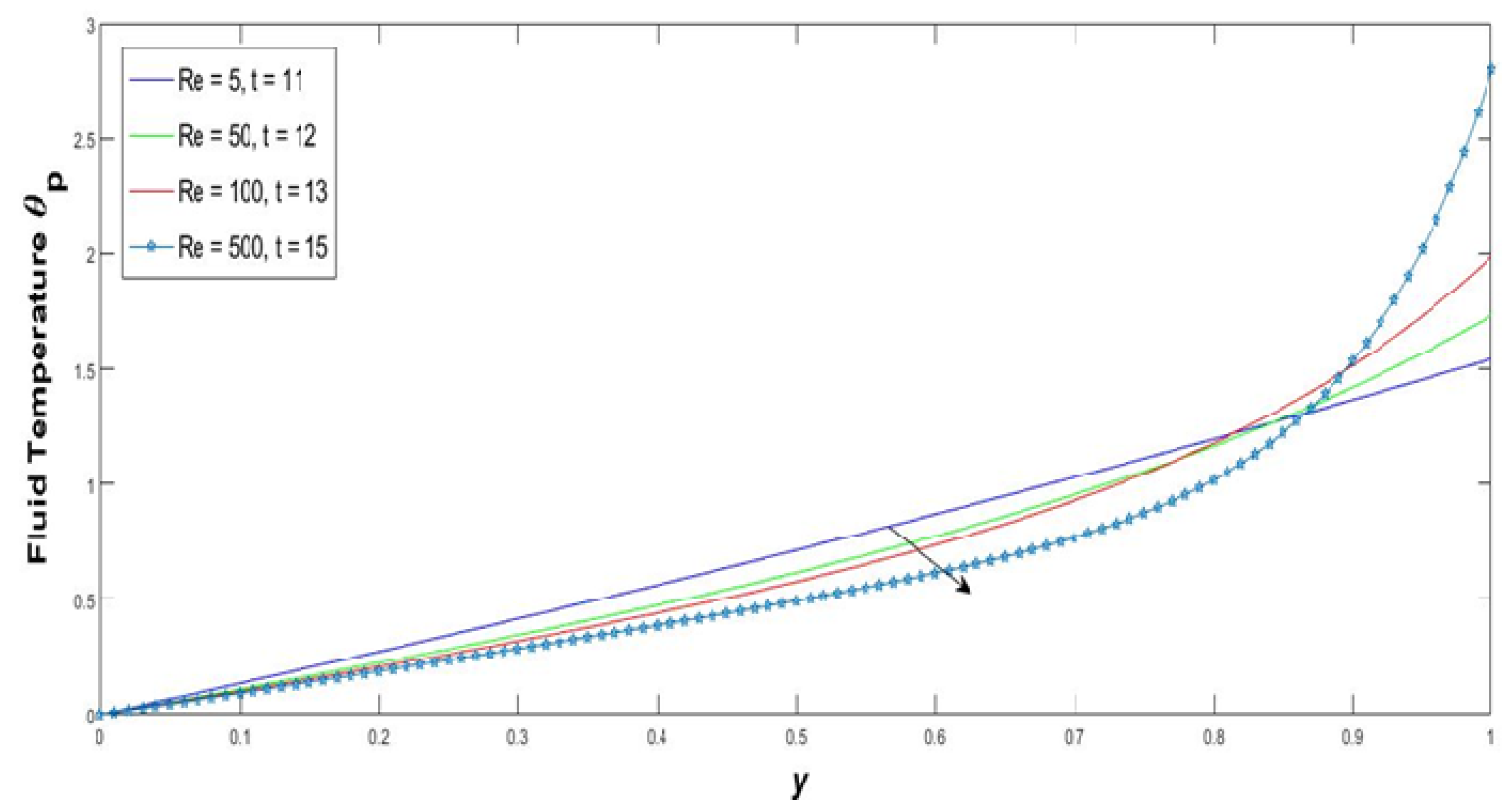 Coatings 11 01313 g023 Coatings 11 01313 g023