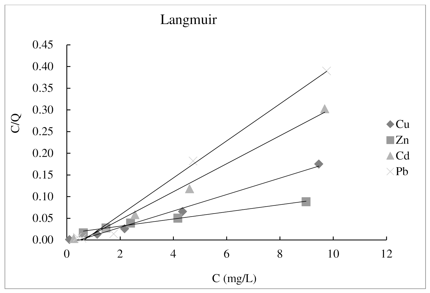 Coatings 11 01314 g001