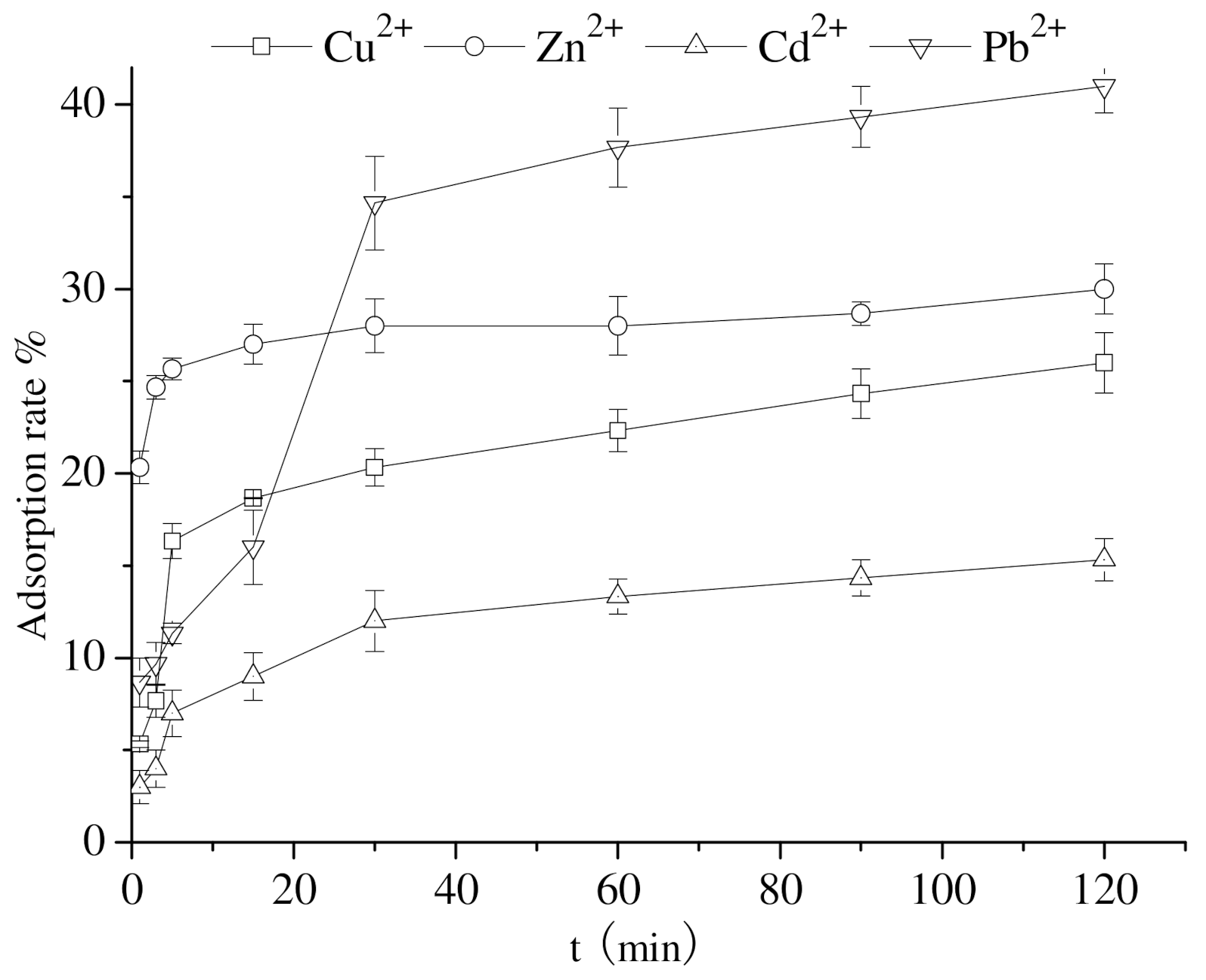 Coatings 11 01314 g005