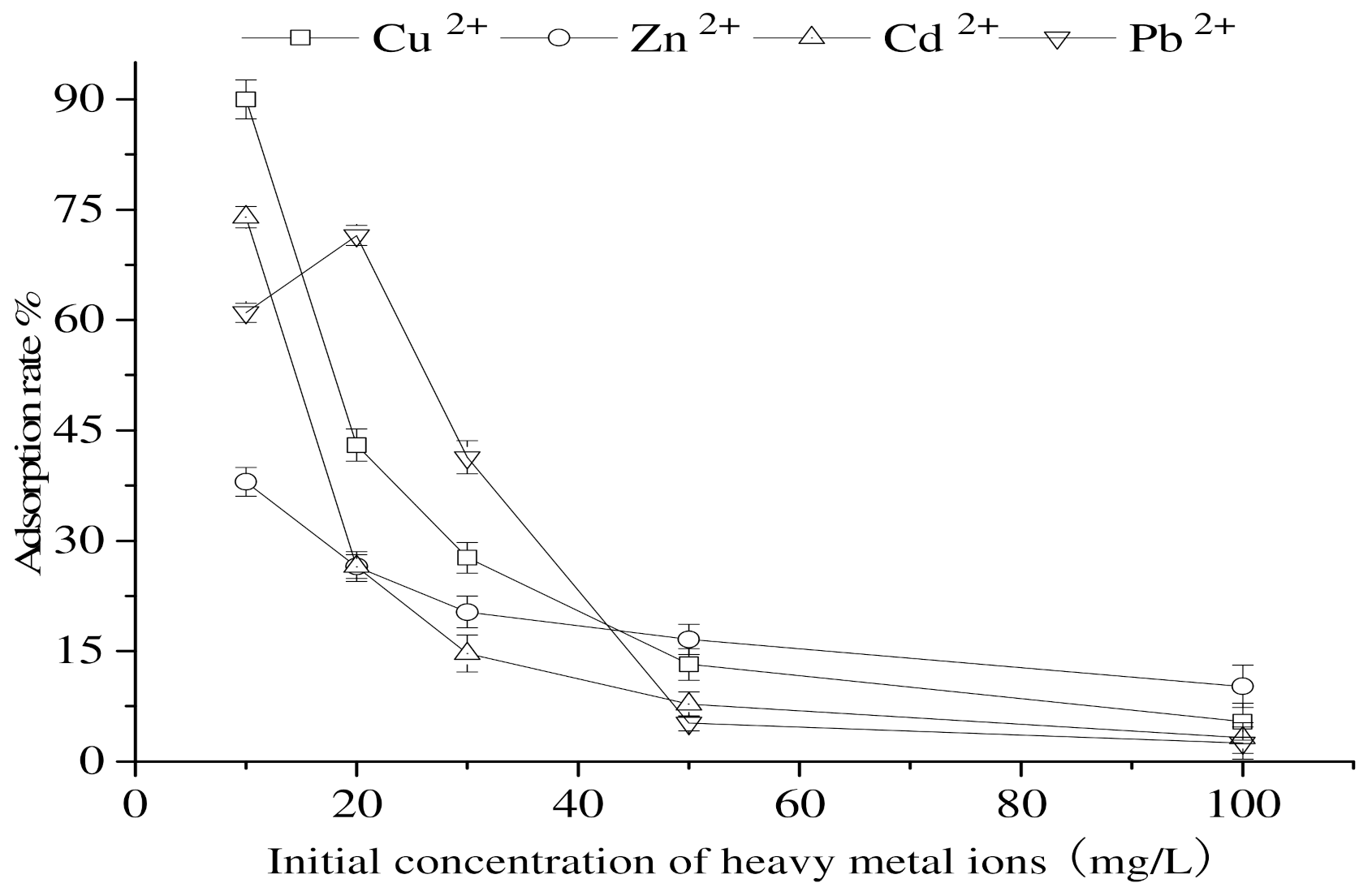 Coatings 11 01314 g008