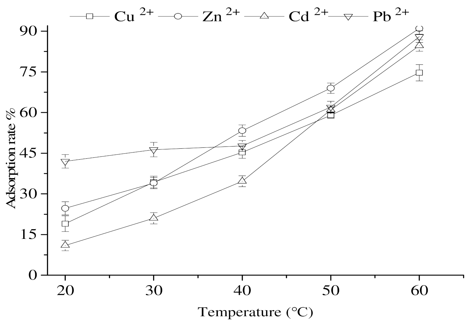 Coatings 11 01314 g009
