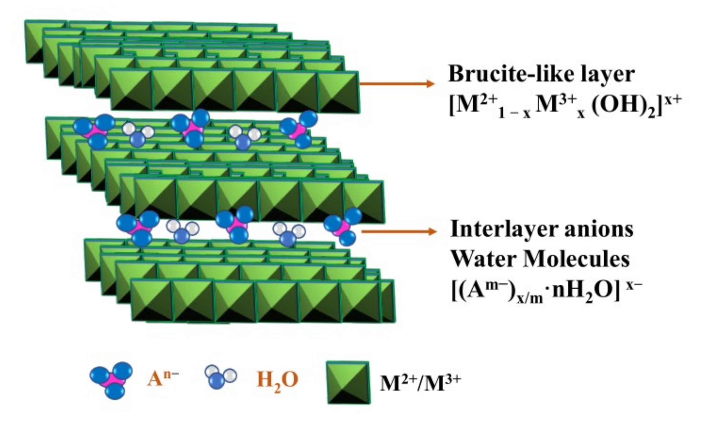 Coatings 11 01316 g001