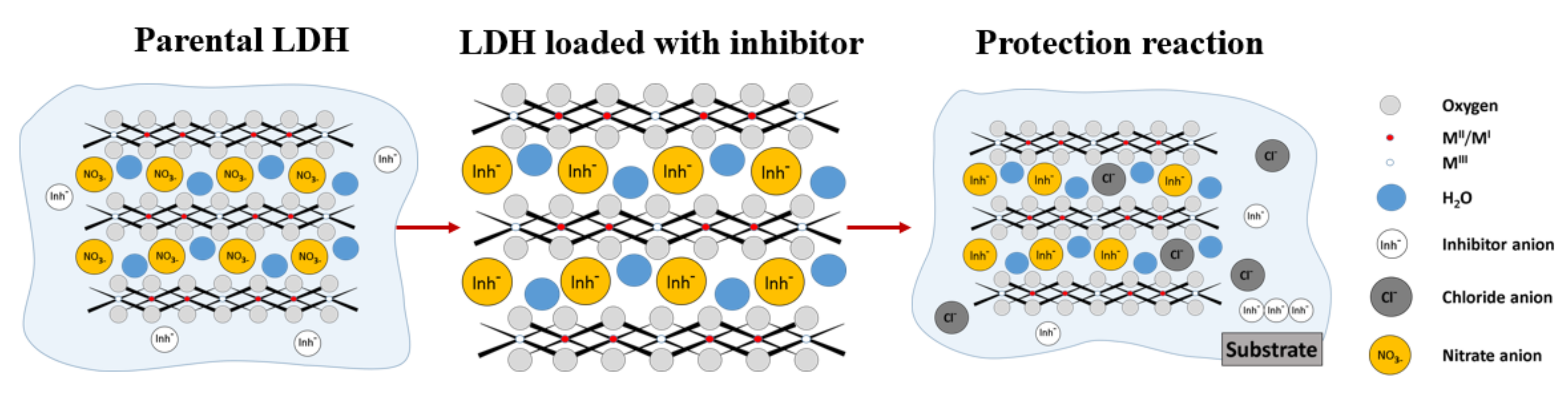 Coatings 11 01316 g004