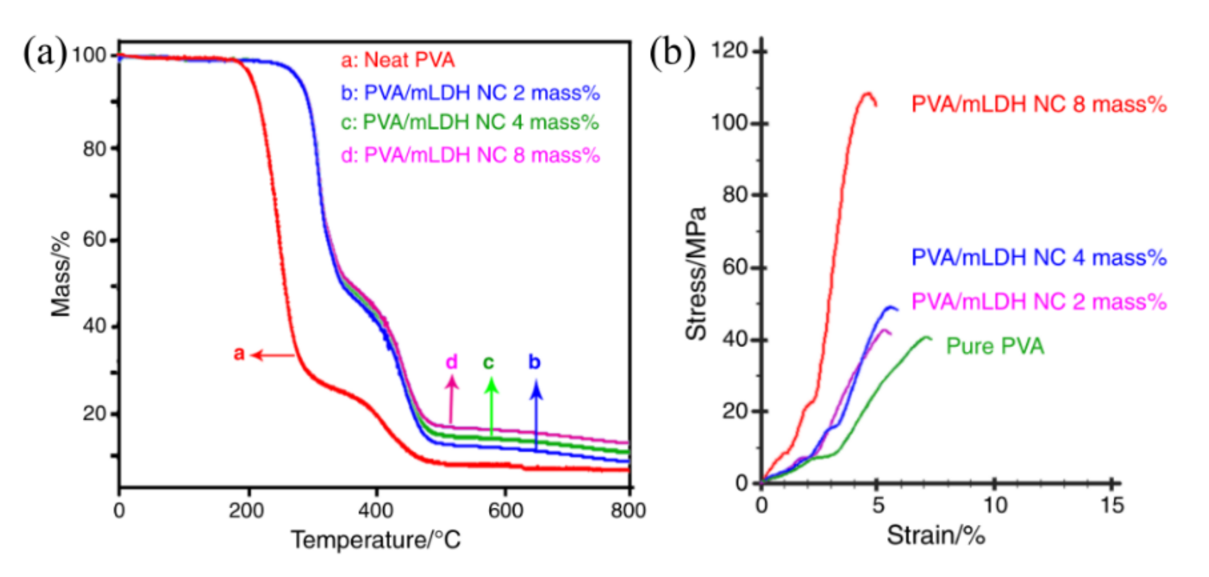 Coatings 11 01316 g009