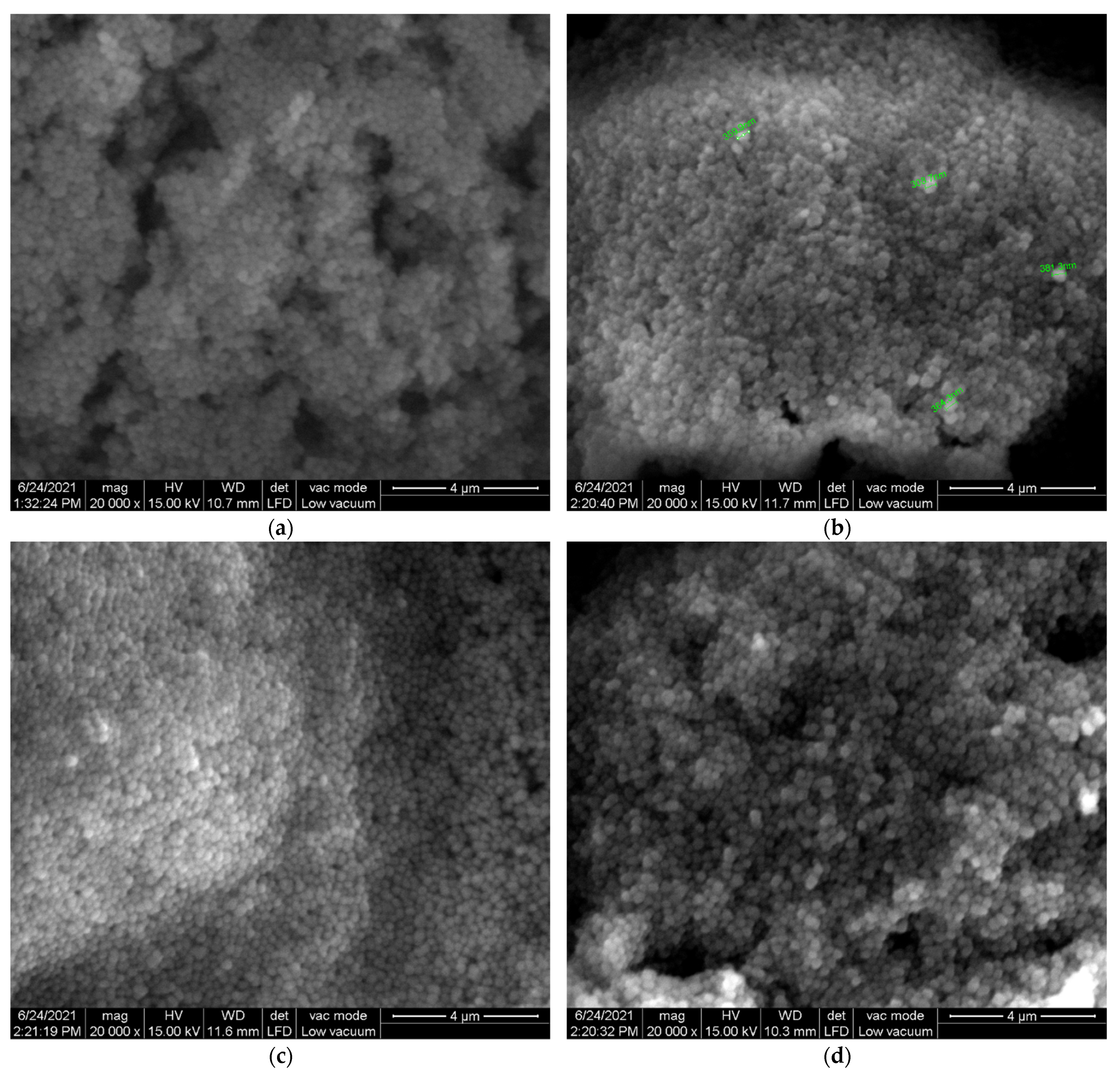Coatings 11 01319 g005 550