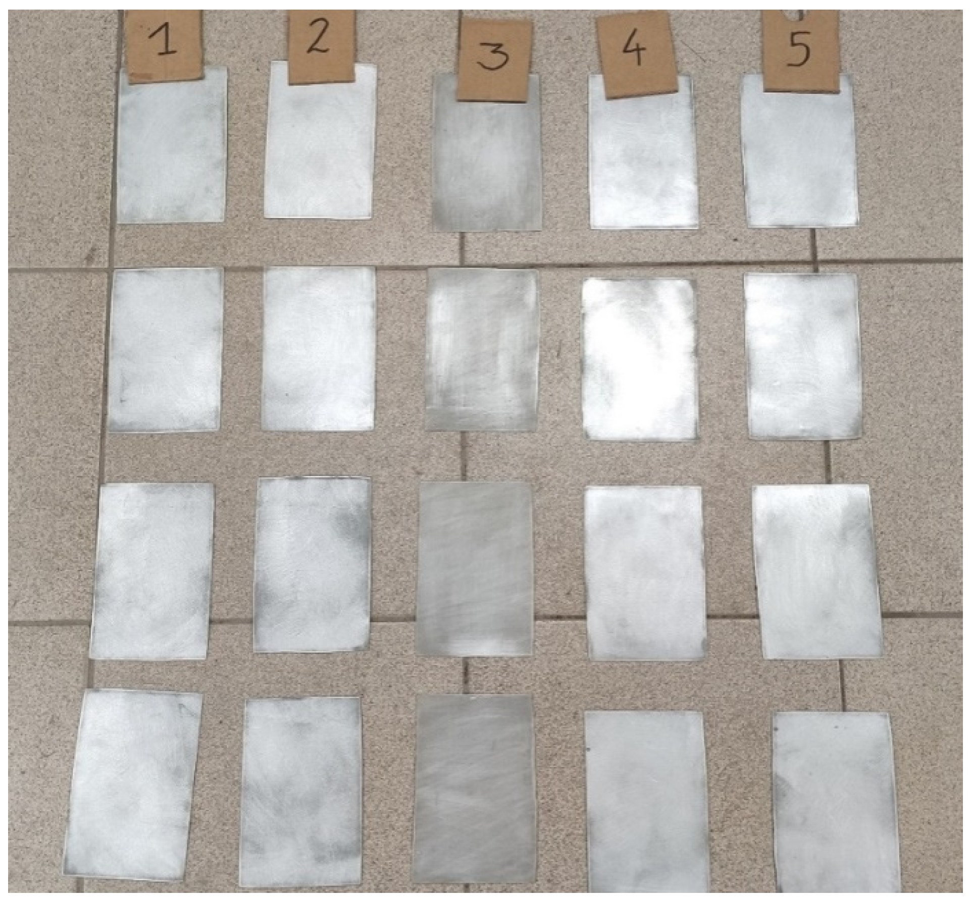 Coatings 11 01320 g001 550