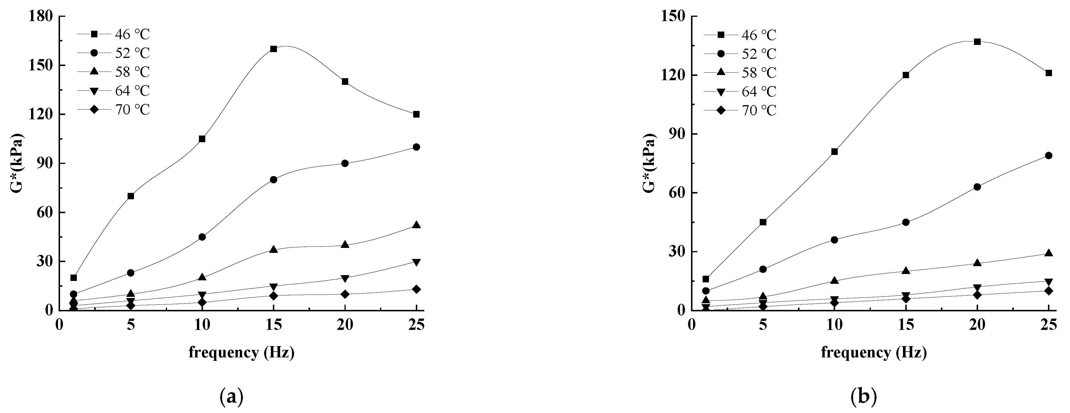 Coatings 11 01321 g008 550