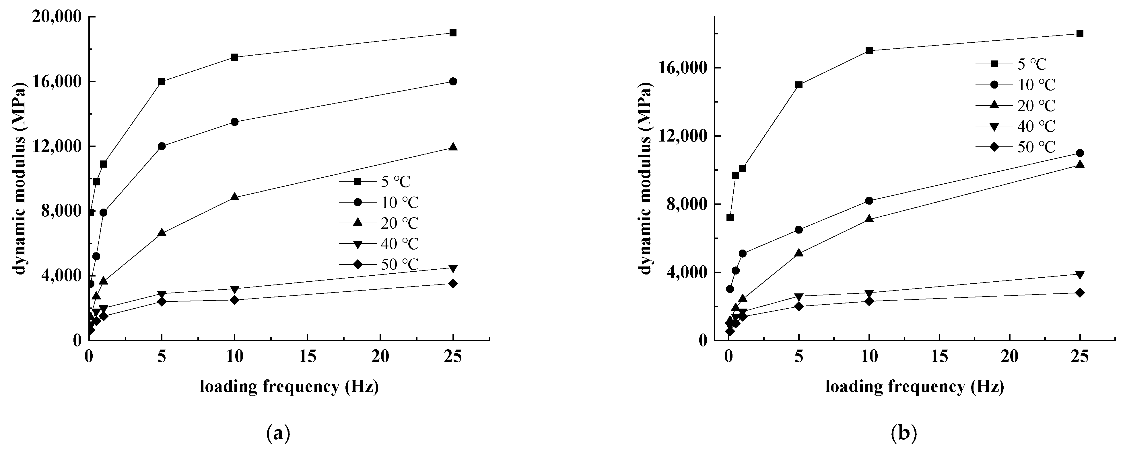Coatings 11 01321 g010 550