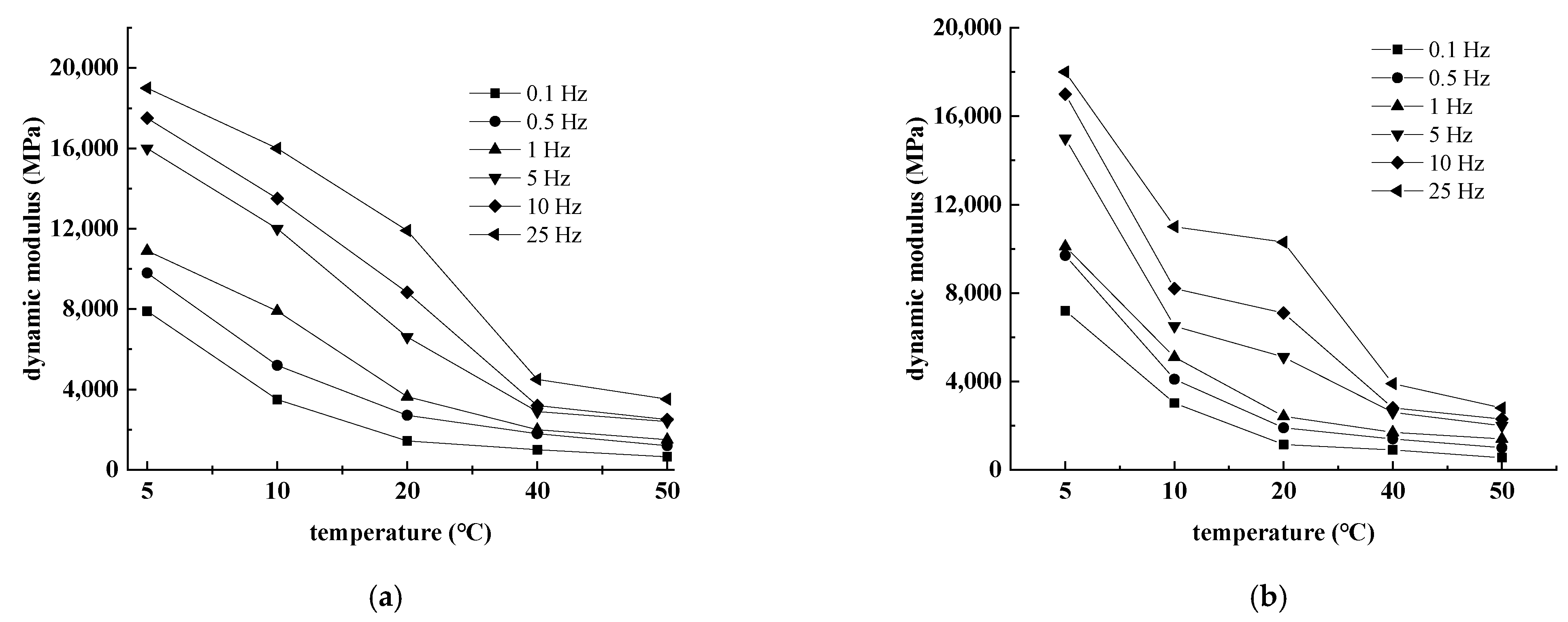 Coatings 11 01321 g011 550