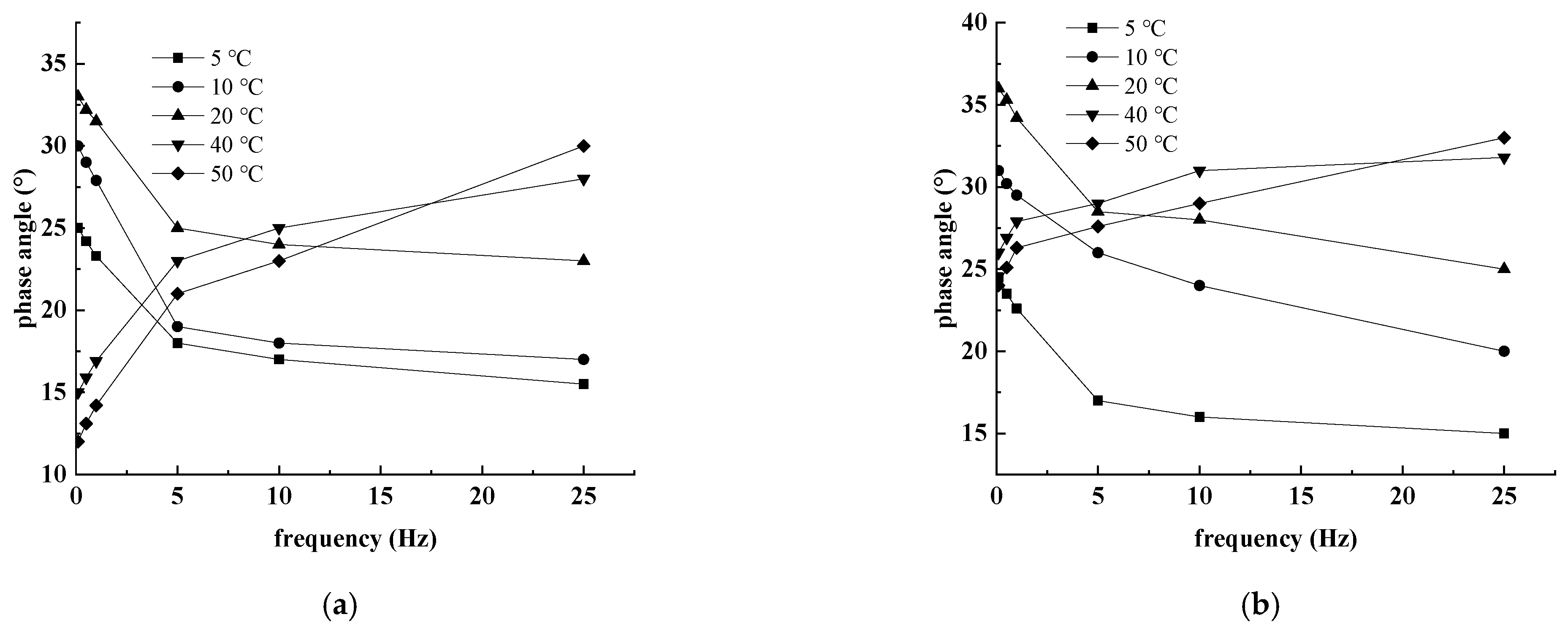 Coatings 11 01321 g012 550