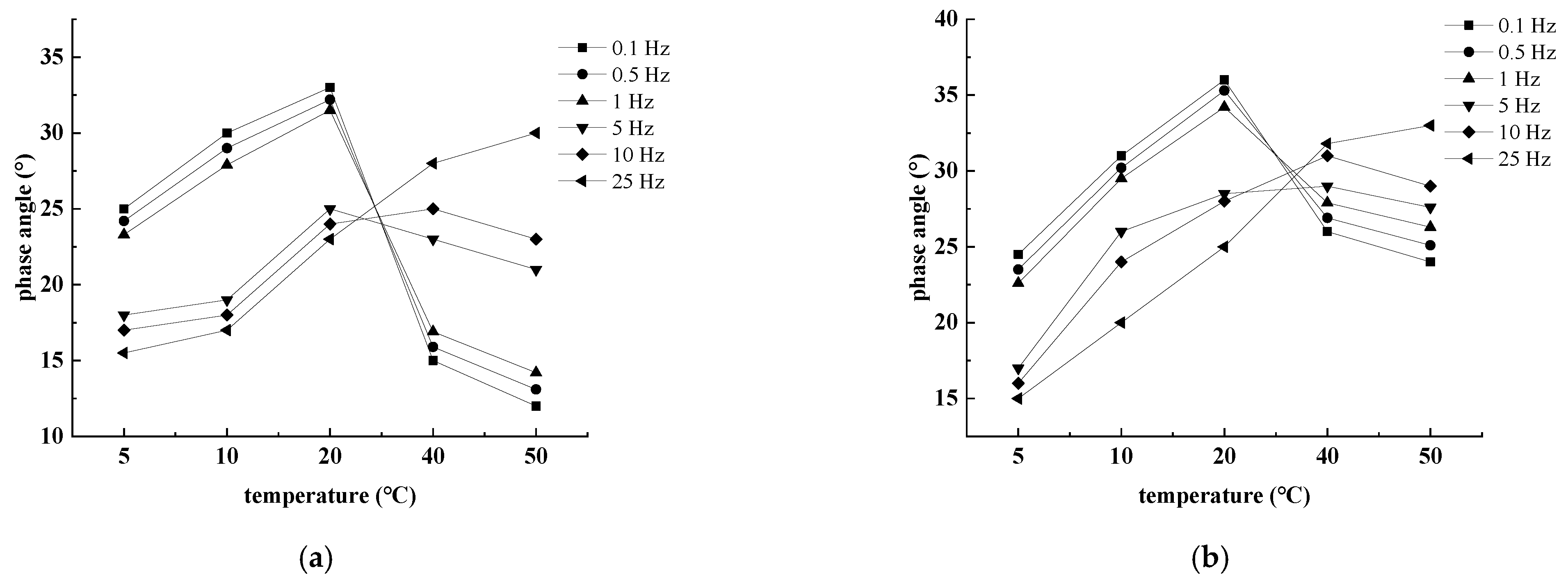 Coatings 11 01321 g013 550