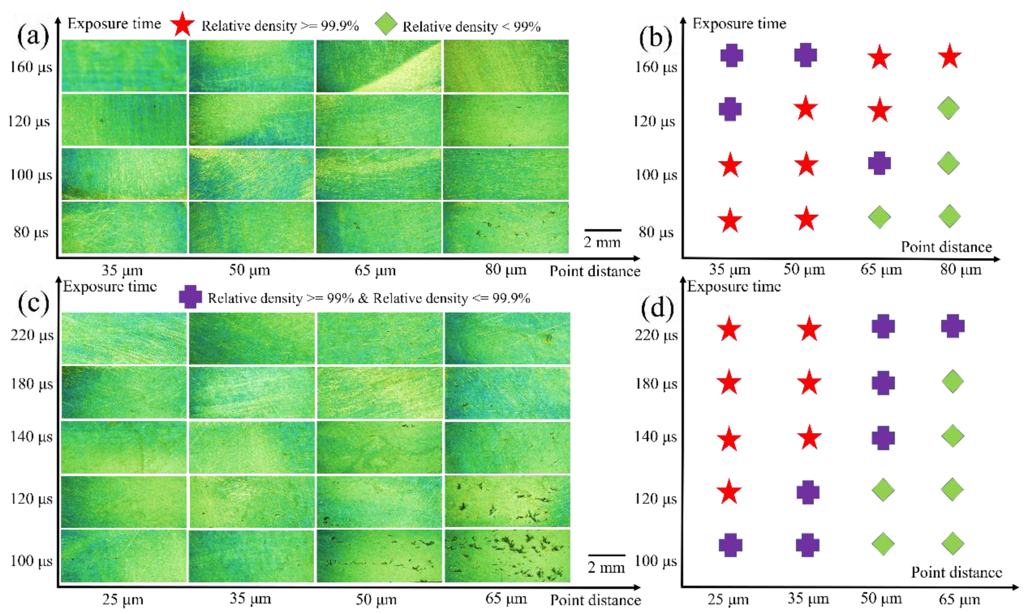 Coatings 11 01323 g004