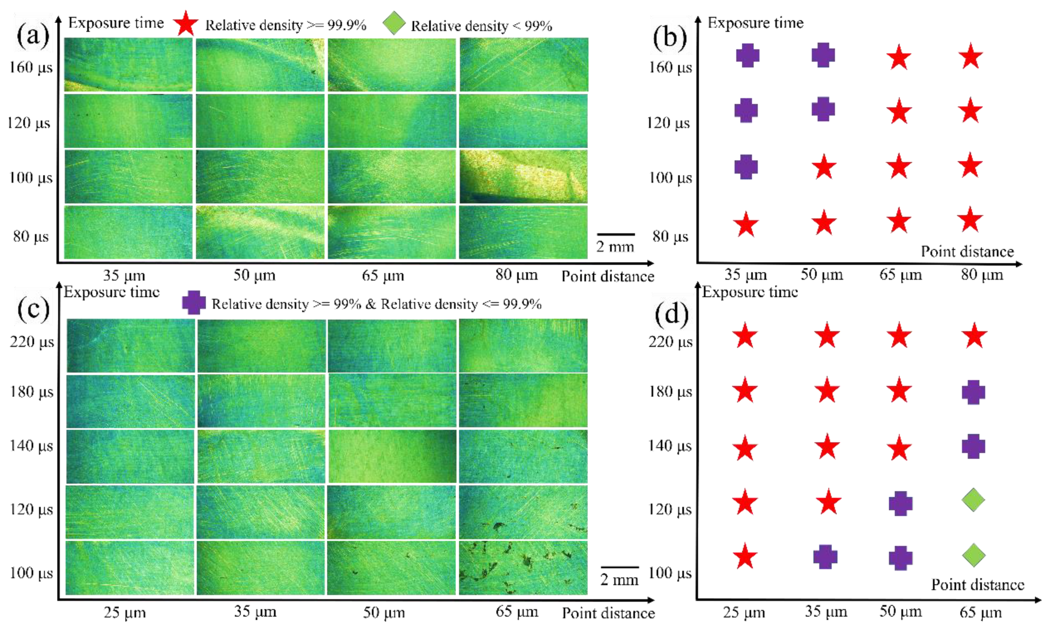 Coatings 11 01323 g005
