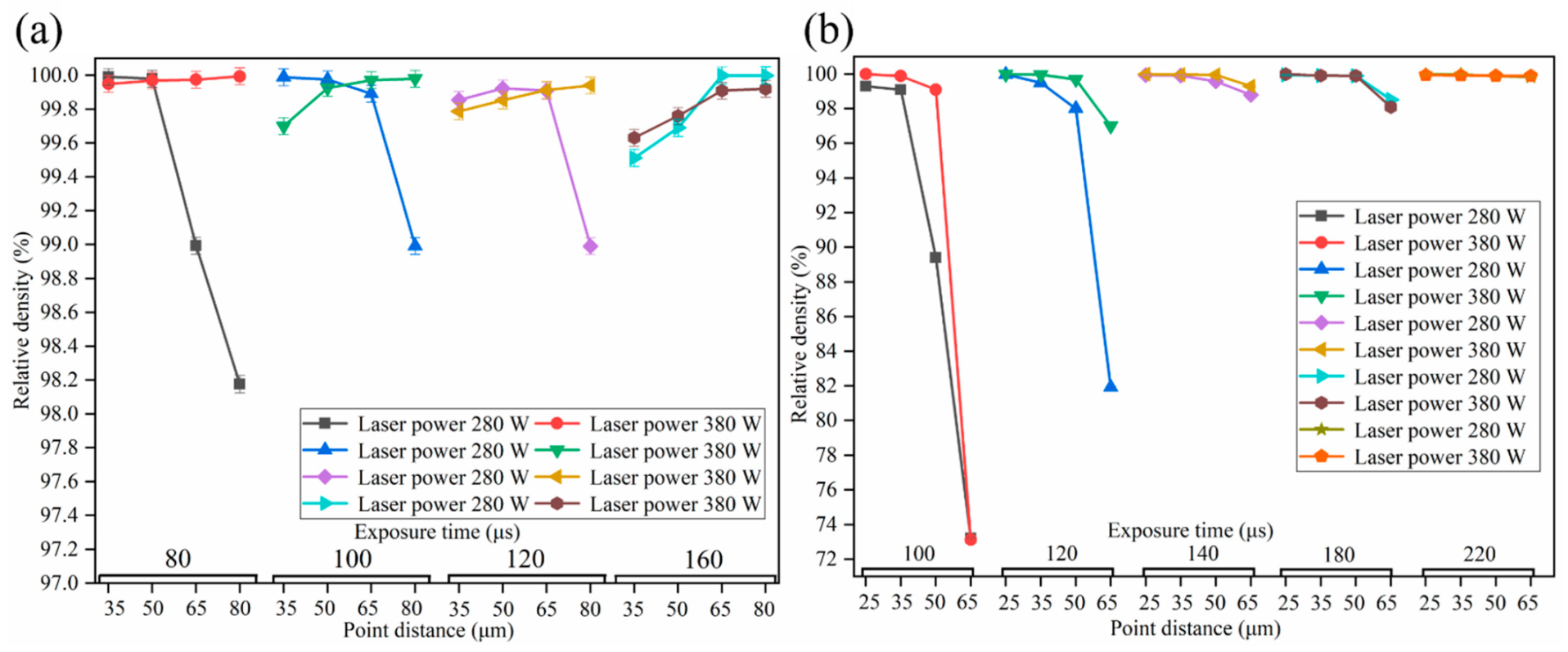 Coatings 11 01323 g006