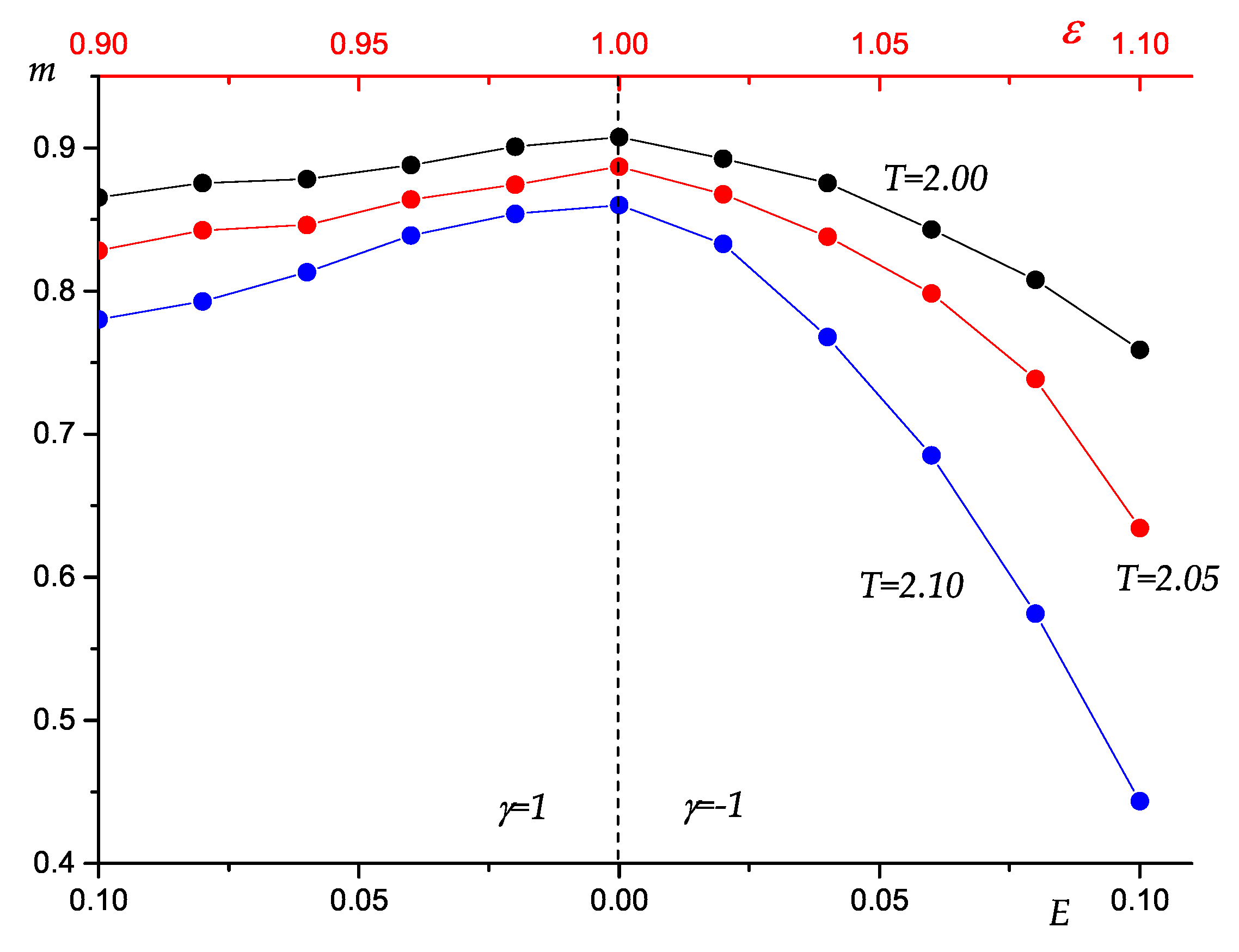 Fe26ferroviaページ New-Structure-Type Fe-Based Superconductors: CaAFe4As4 (A