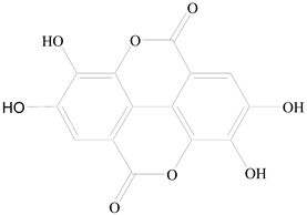 Coatings 11 01329 i018