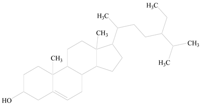 Coatings 11 01329 i024