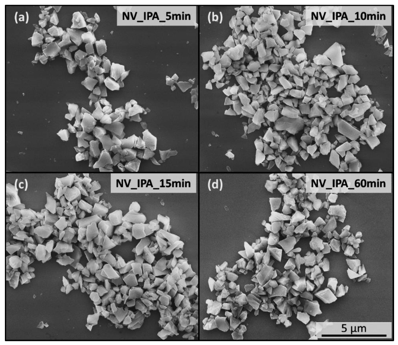 Coatings 11 01332 g003