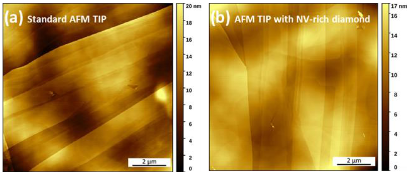 Coatings 11 01332 g007
