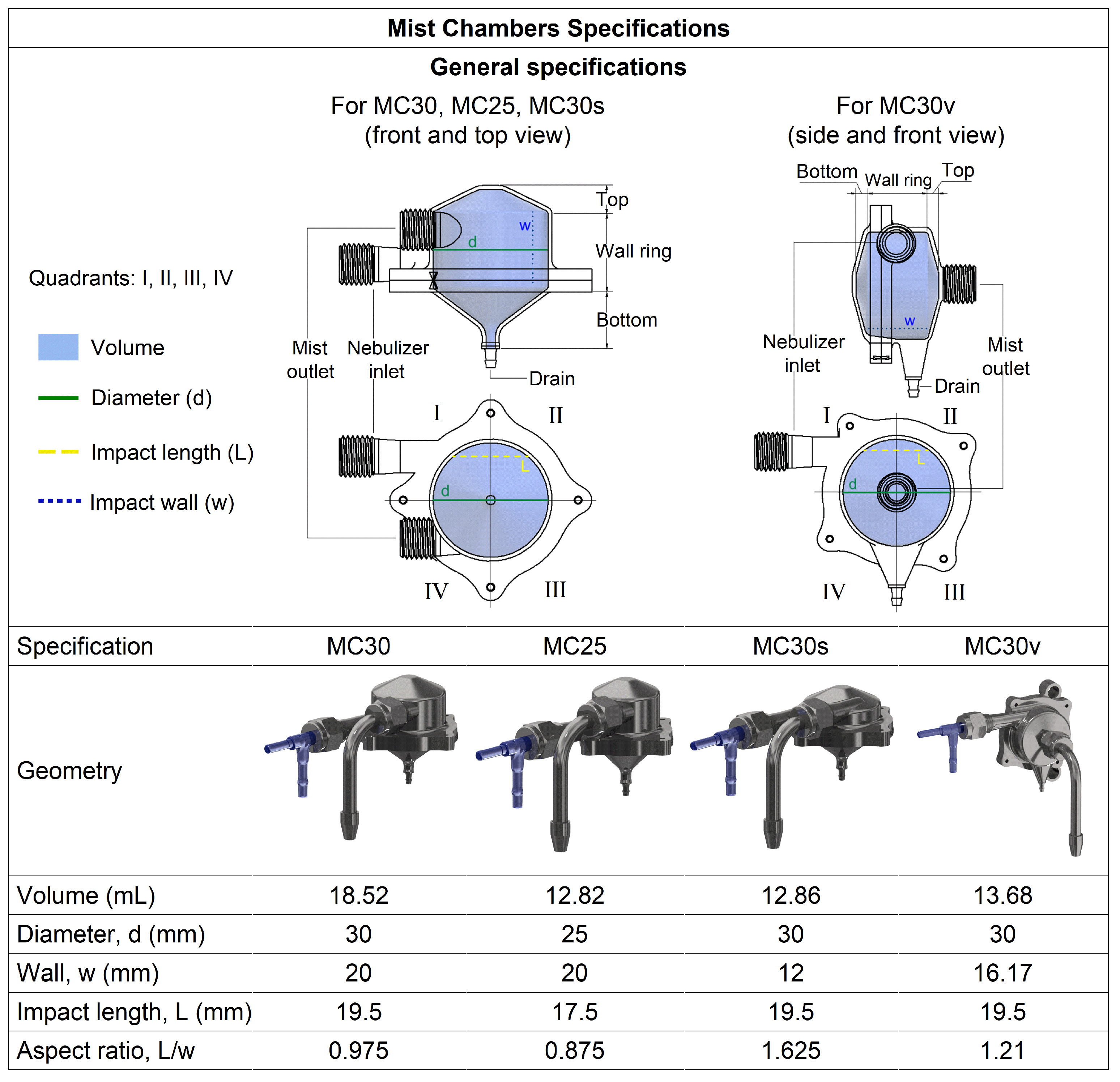 Coatings 11 01336 g004