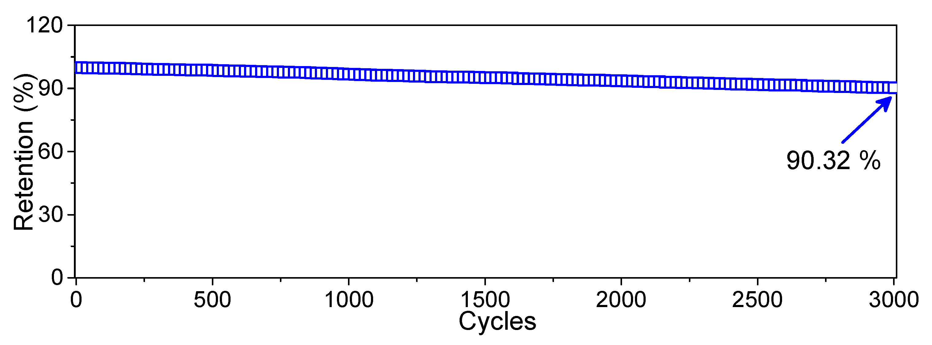Coatings 11 01337 g009