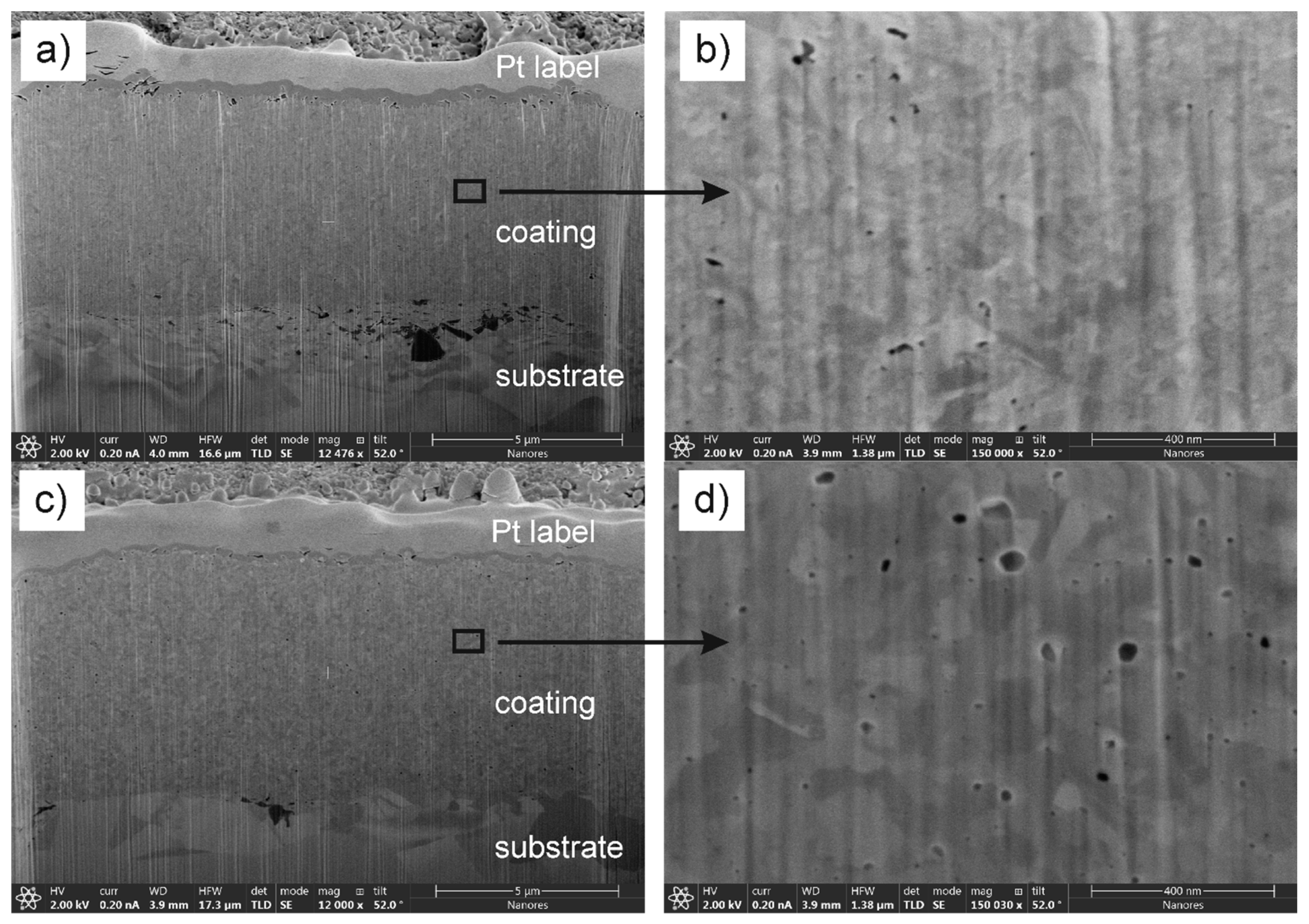 Coatings 11 01347 g004