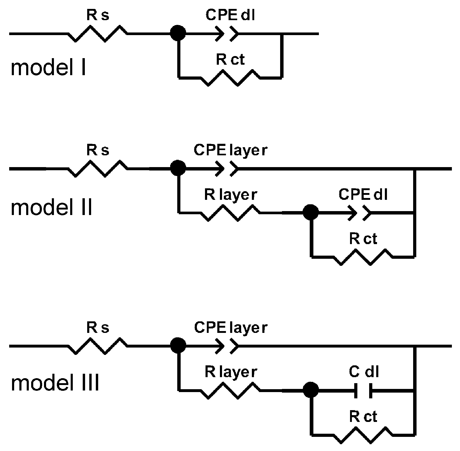 Coatings 11 01347 g010