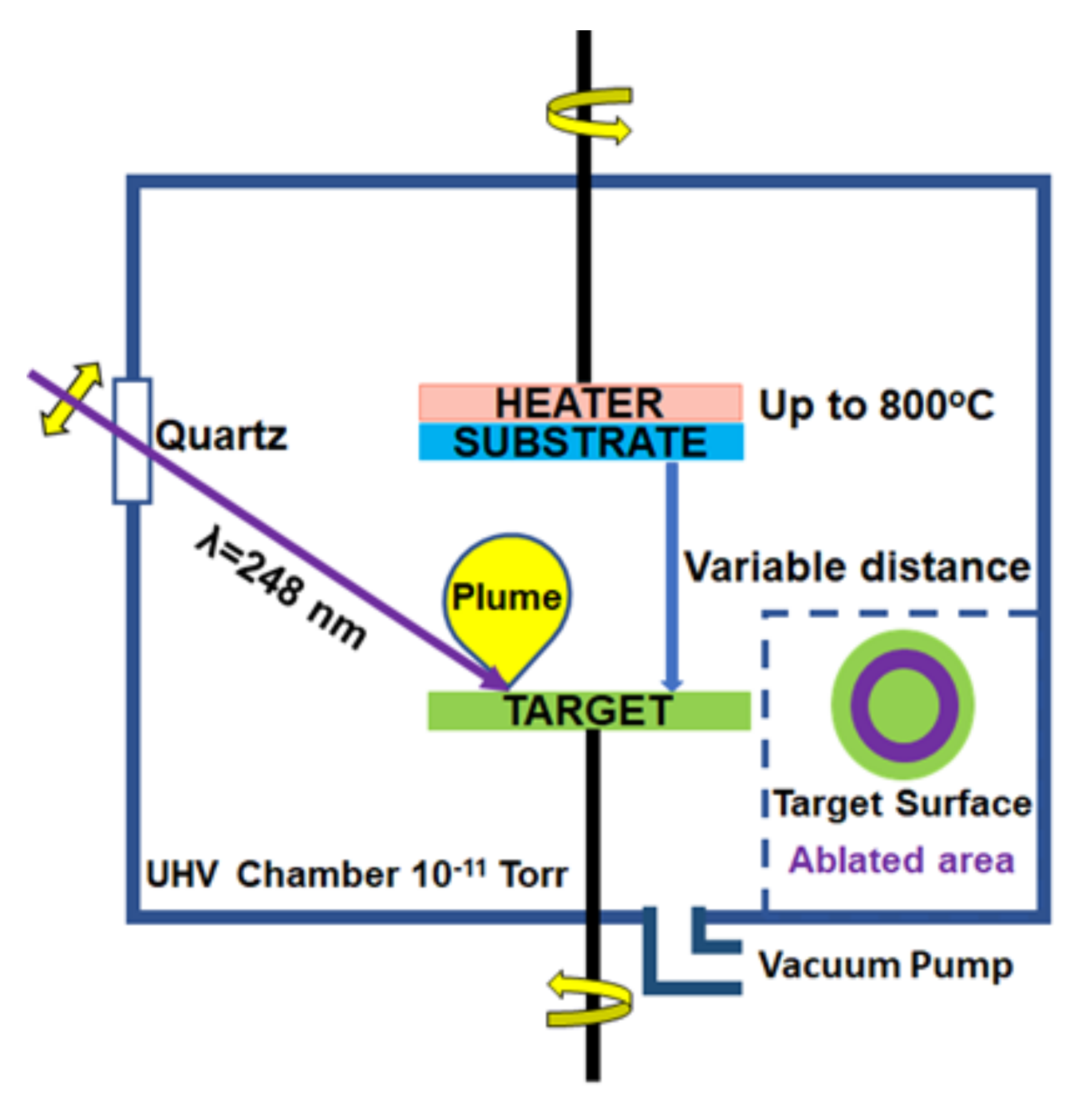 Coatings 11 01350 g001