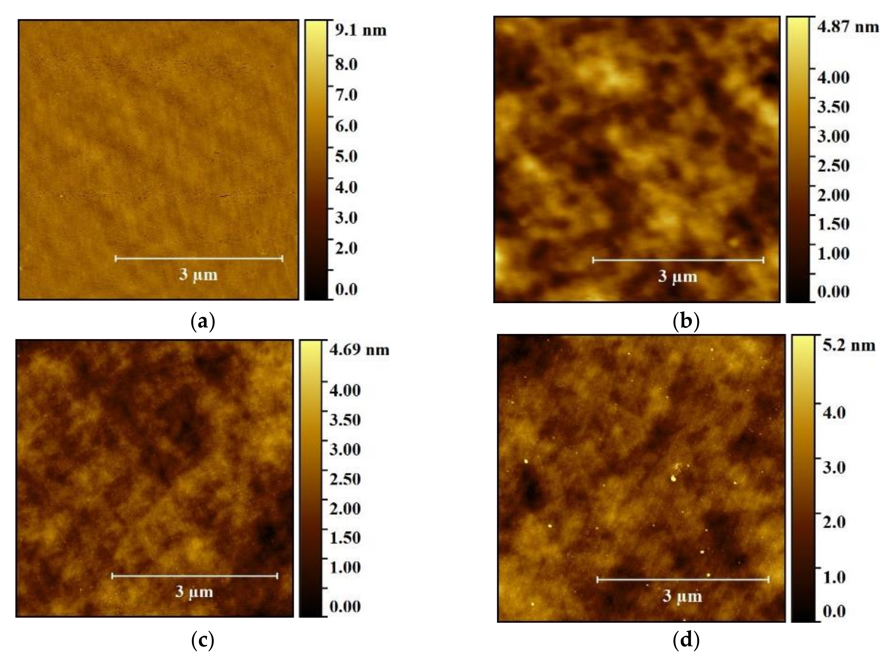 Coatings 11 01350 g002