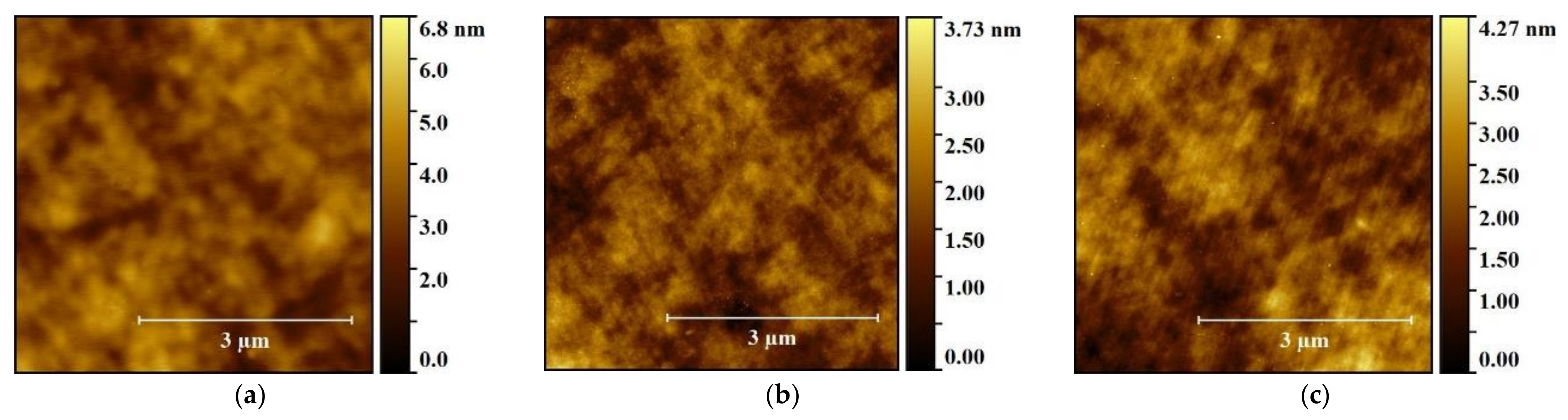 Coatings 11 01350 g003