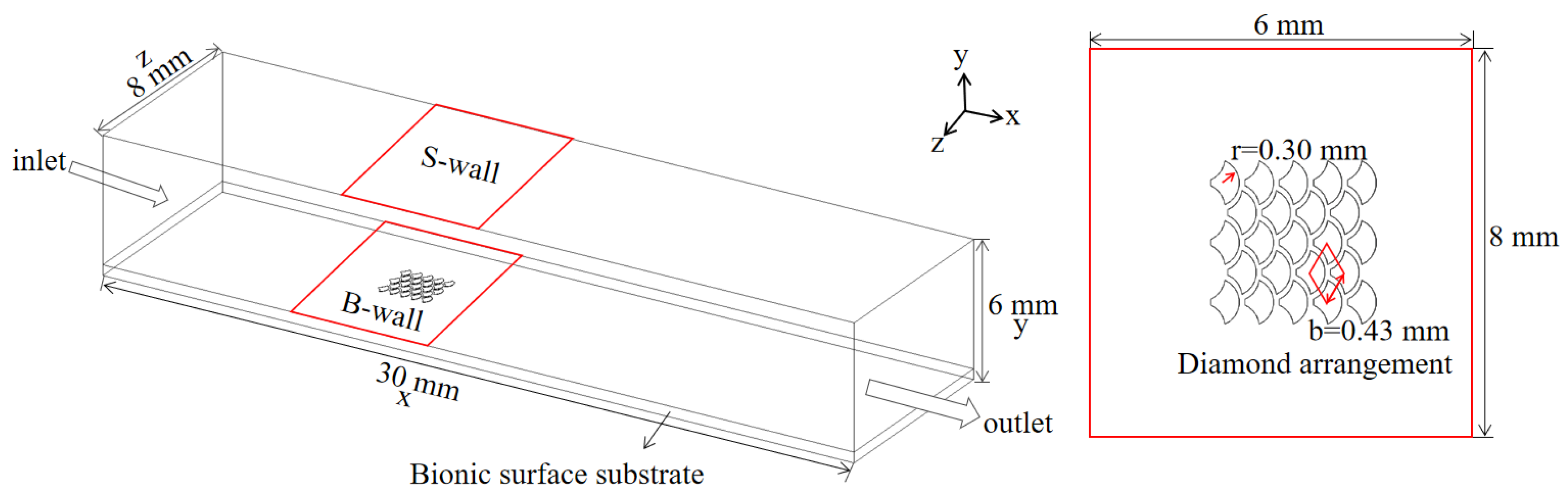 Coatings 11 01357 g008