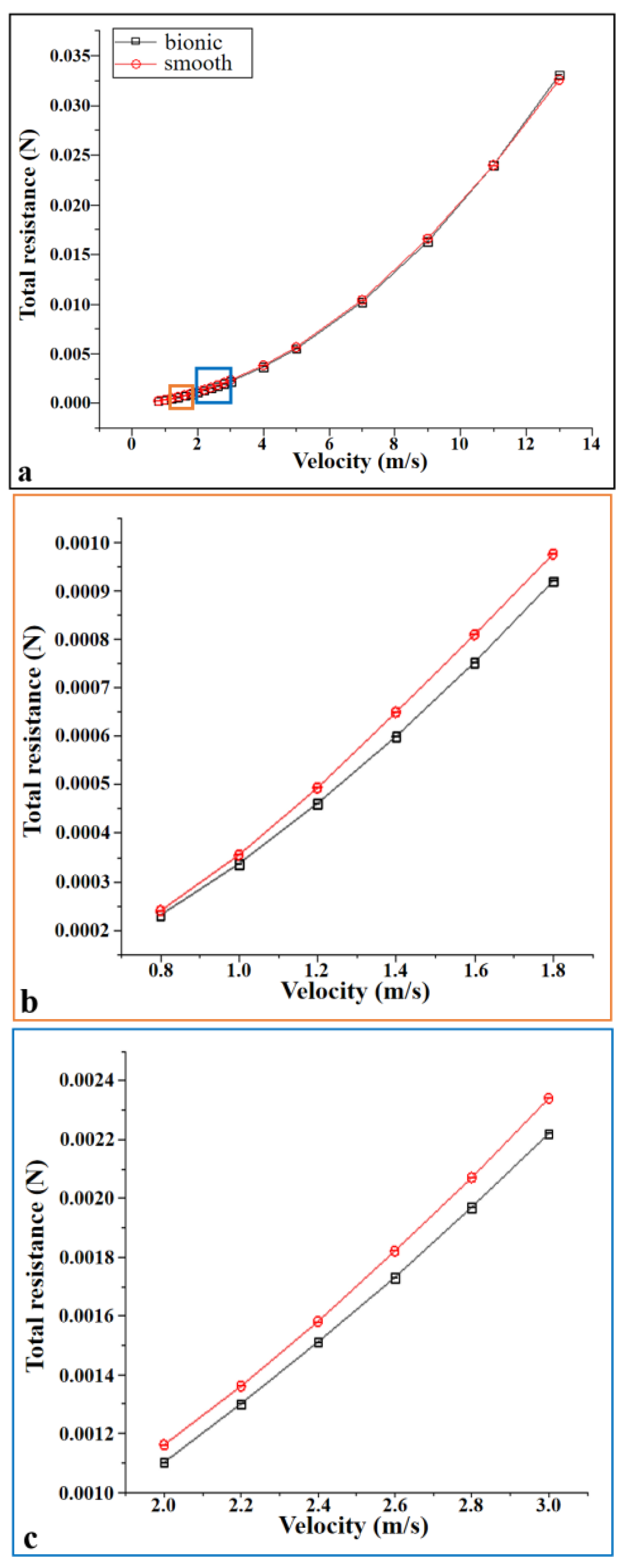 Coatings 11 01357 g010