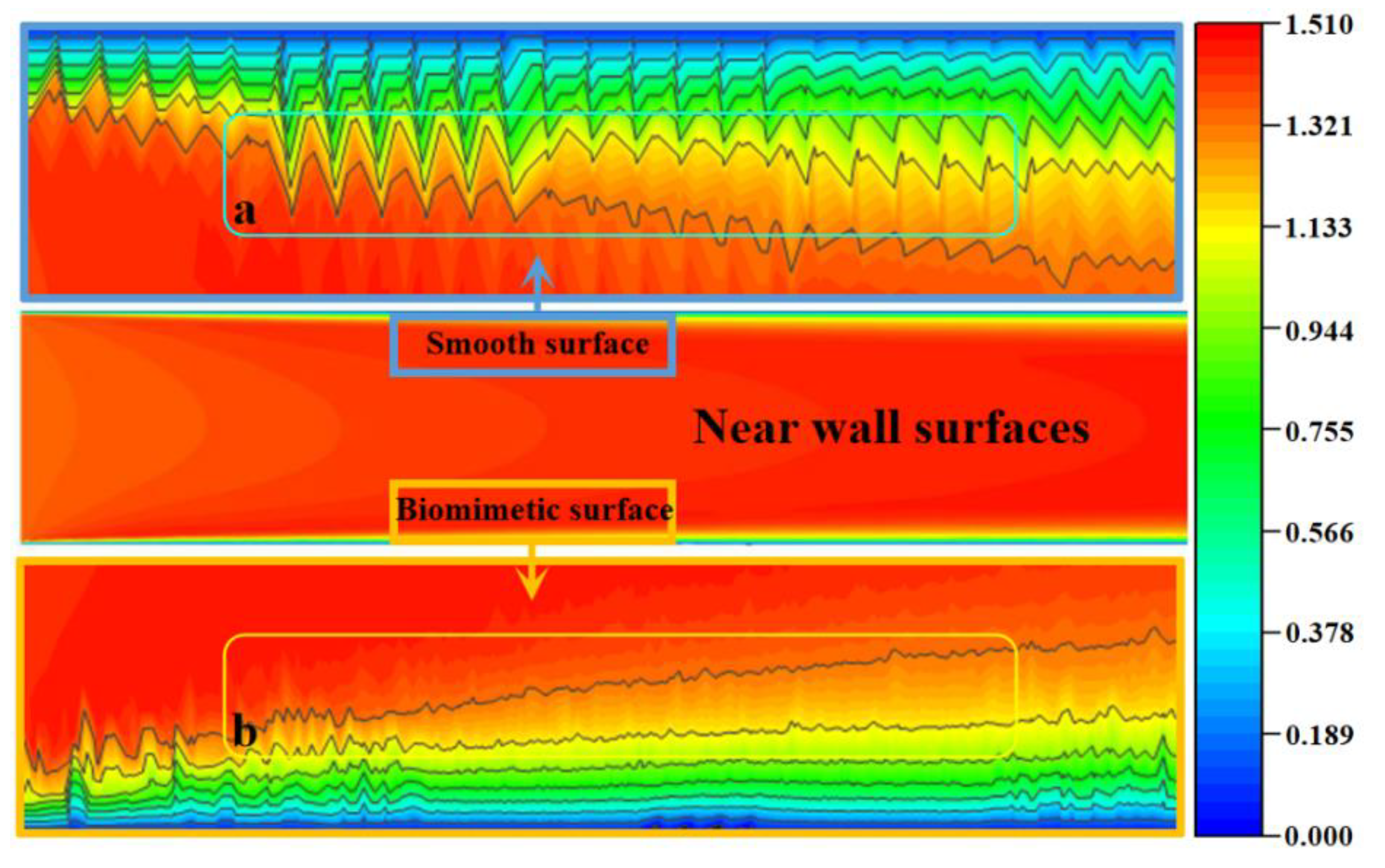 Coatings 11 01357 g013