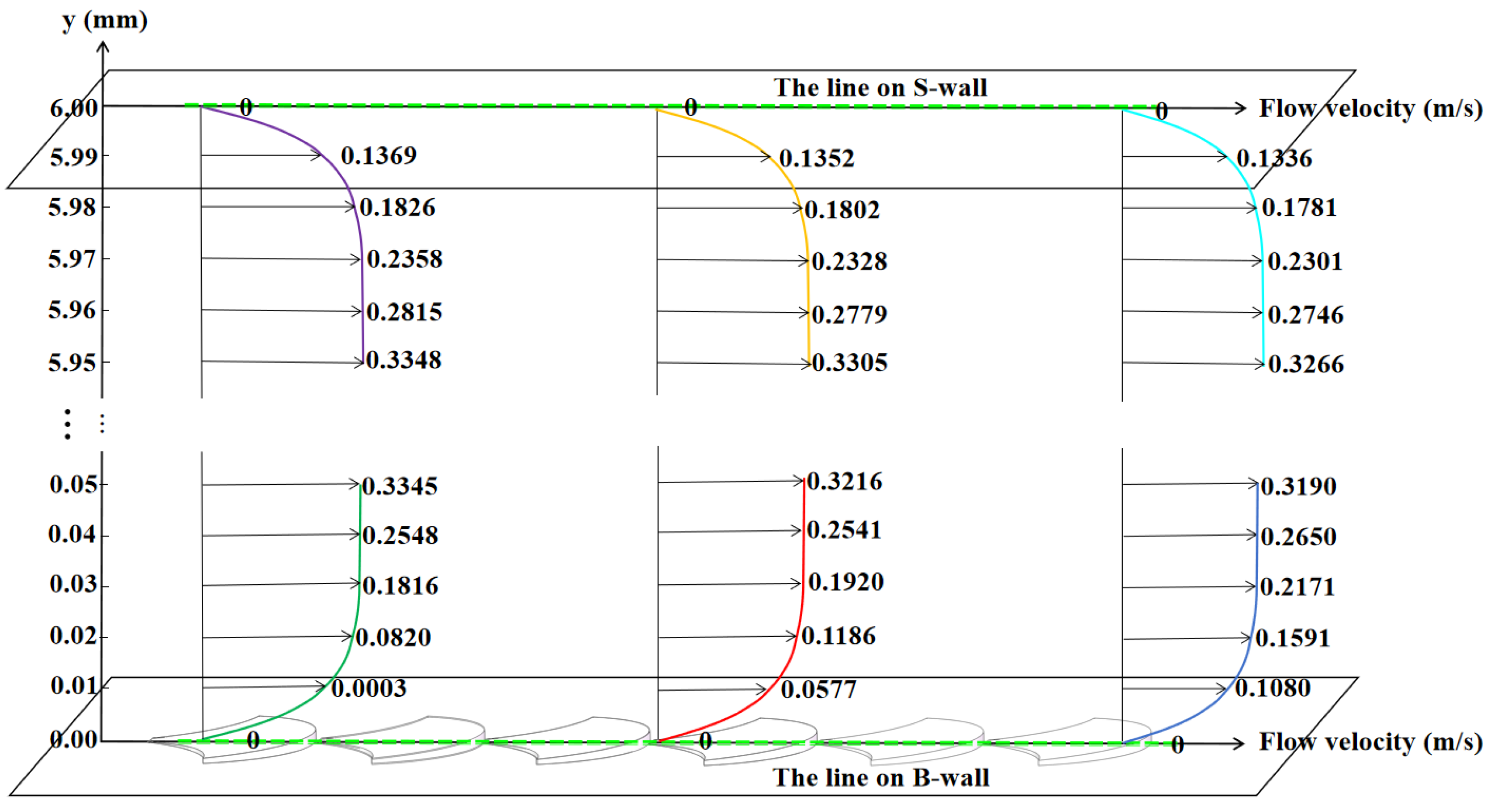 Coatings 11 01357 g014