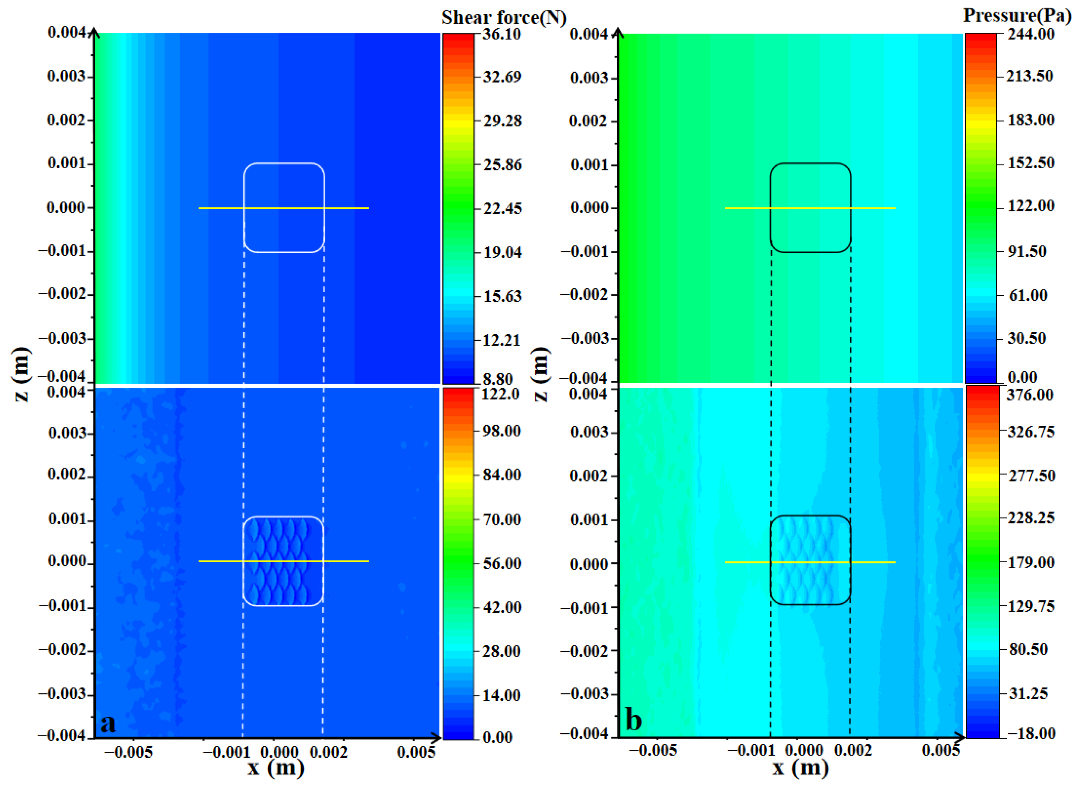 Coatings 11 01357 g015